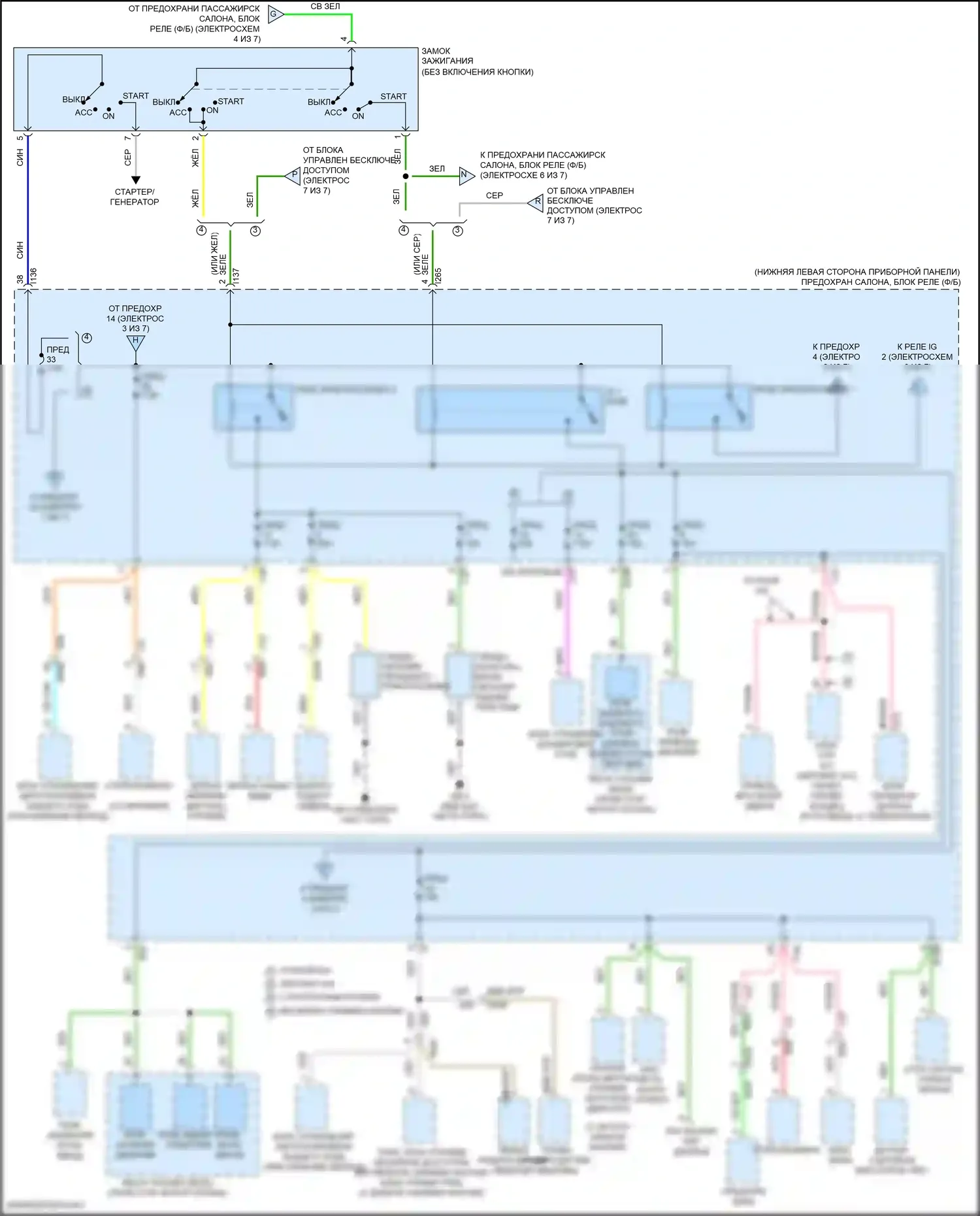 Impreza Subaru GK2 рестайлинг (2019-2023): Электросхема блока предохранителей реле (5 из 7) 