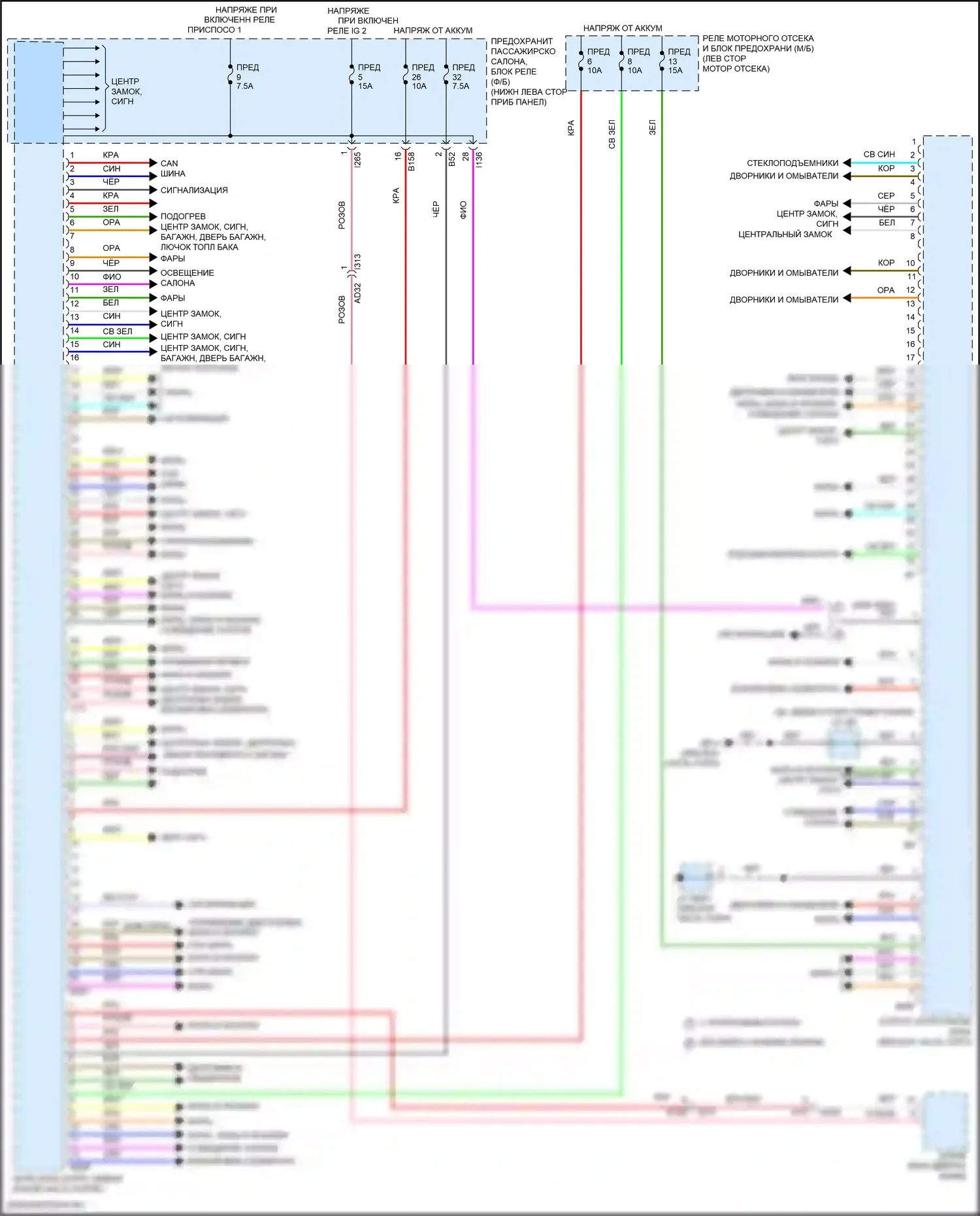 Impreza Subaru GK2 рестайлинг (2019-2023): Электросхема блоков управления кузовом 