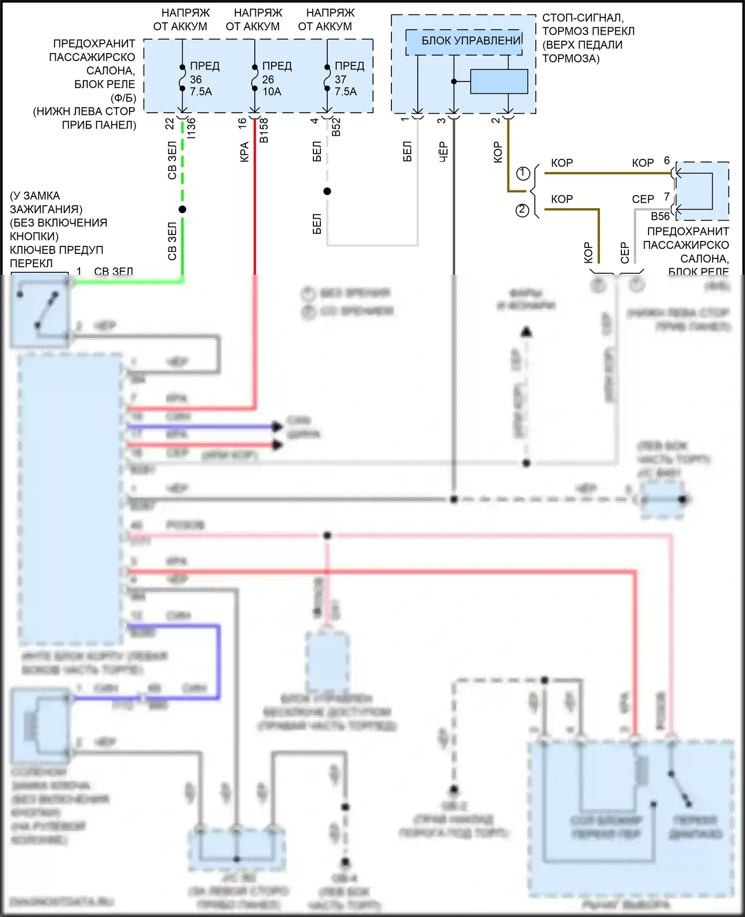 Impreza Subaru GK2 рестайлинг (2019-2023): Электросхема блокировки селектора 