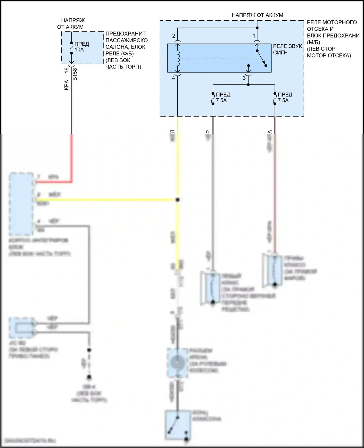 Impreza Subaru GK2 рестайлинг (2019-2023): Электросхема клаксона 