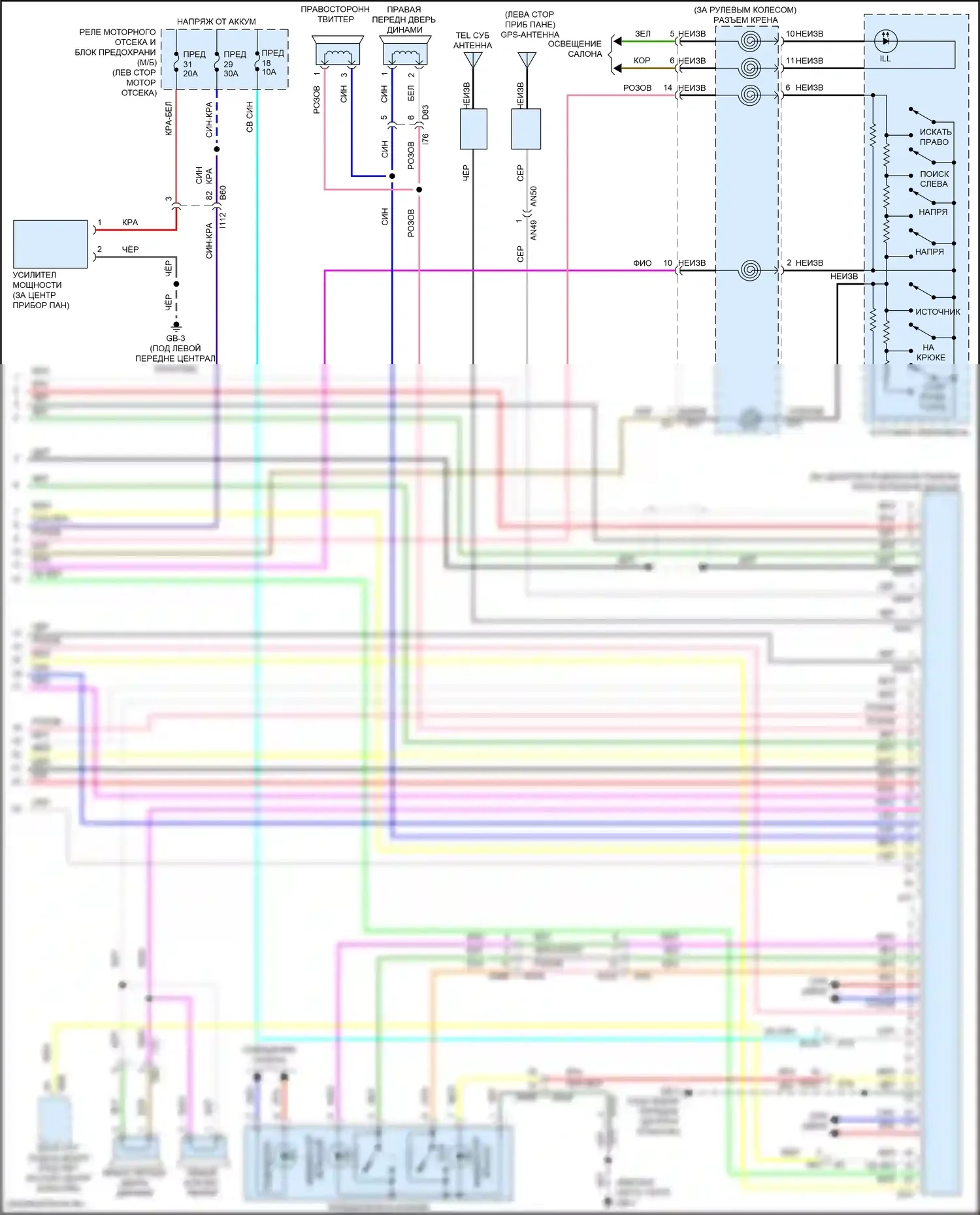 Impreza Subaru GK2 рестайлинг (2019-2023): Электросхема магнитолы, без усилителя звука, с телематикой (2 из 2) 