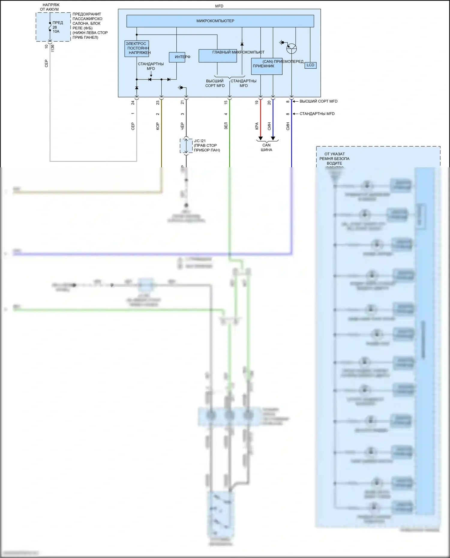 Impreza Subaru GK2 рестайлинг (2019-2023): Электросхема приборной панели, обычный счетчик (3 из 3) 