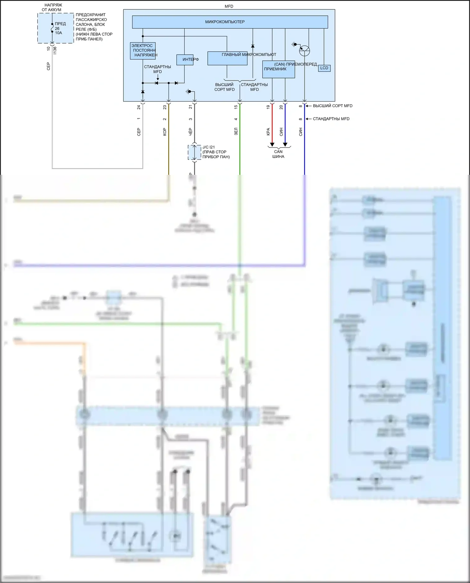Impreza Subaru GK2 рестайлинг (2019-2023): Электросхема приборной панели, tft meter (3 из 3) 