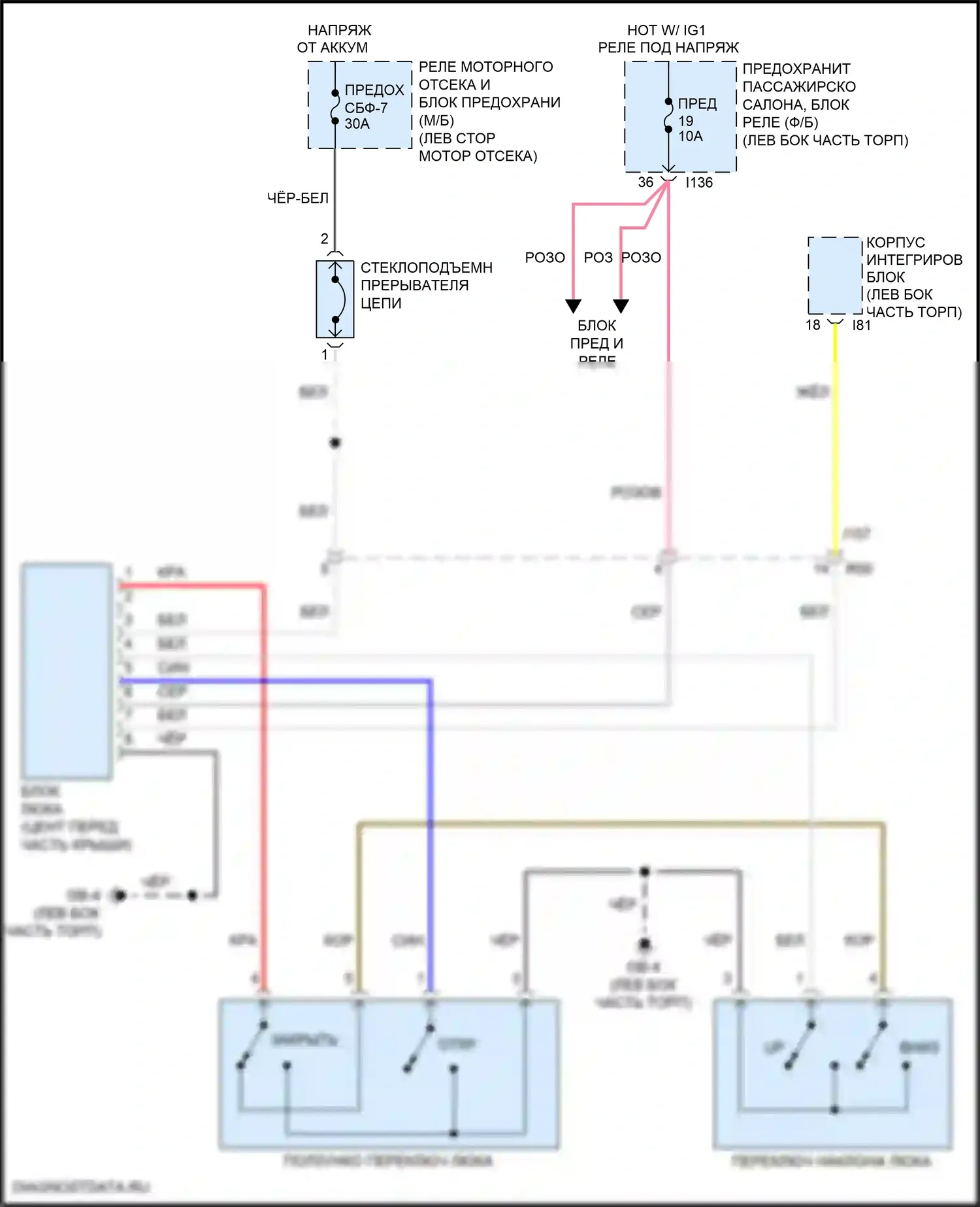 Impreza Subaru GK2 рестайлинг (2019-2023): Электросхема складной крыши/люка 