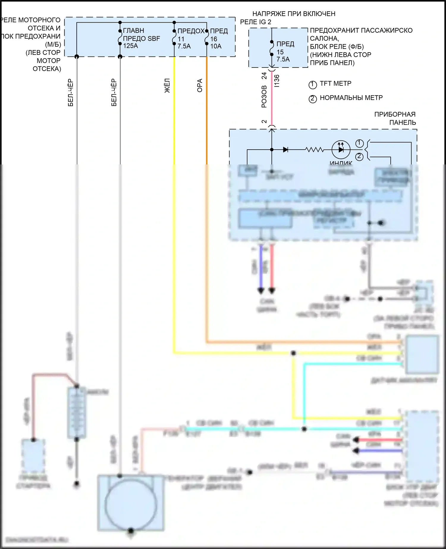 Impreza Subaru GK2 рестайлинг (2019-2023): Электросхема генератора 