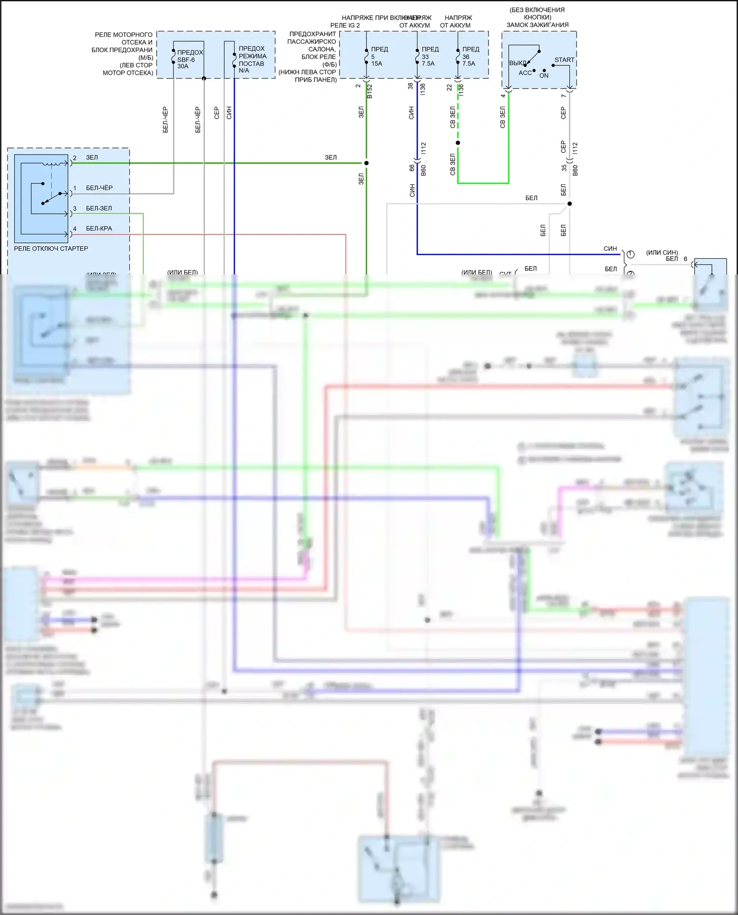 Impreza Subaru GK2 рестайлинг (2019-2023): Электросхема стартера 