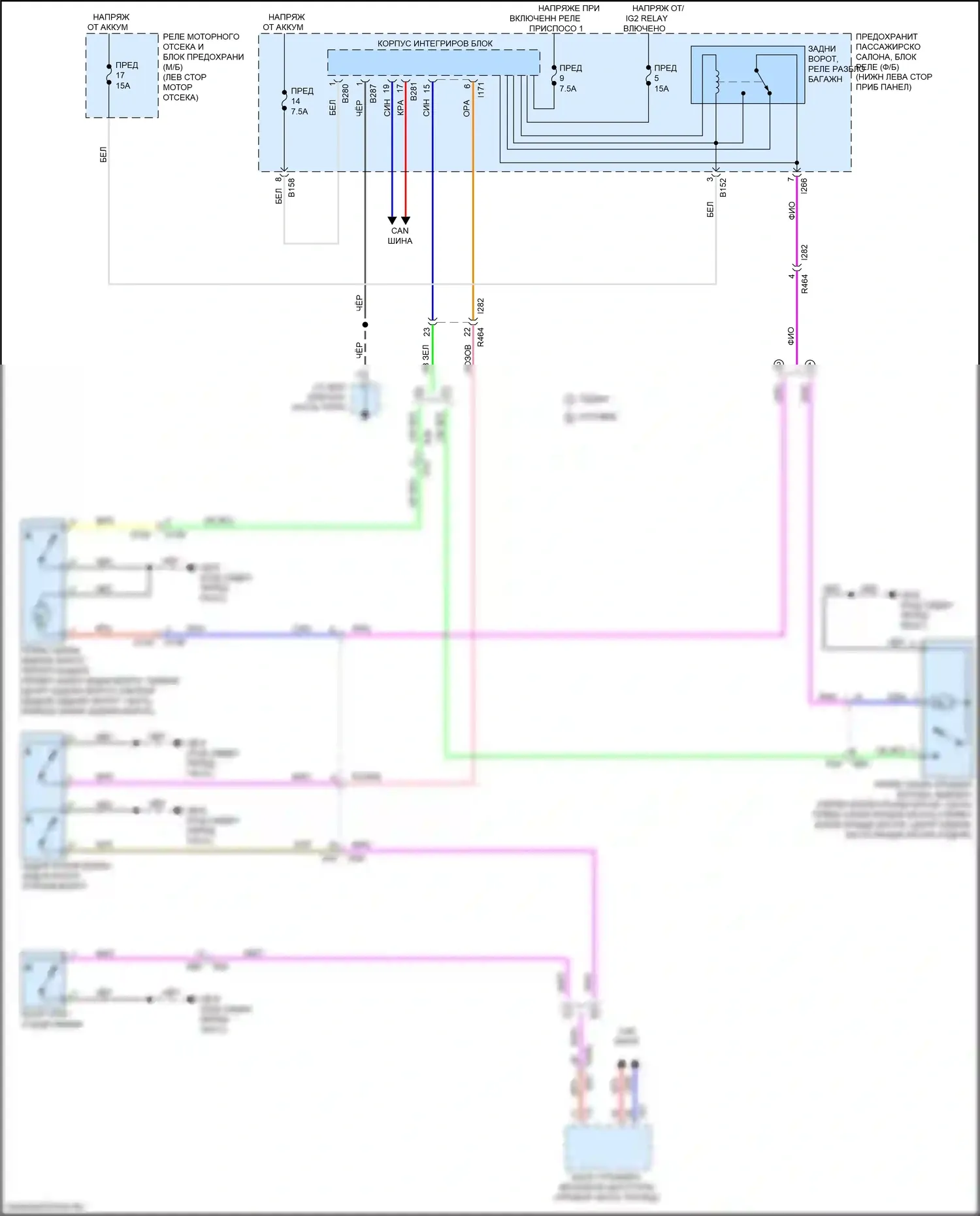 Impreza Subaru GK2 (2016-2019): Электросхема разблокировки багажника/задней двери 