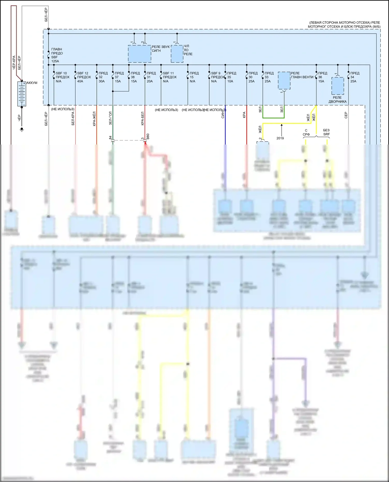 Impreza Subaru GK2 (2016-2019): Электросхема блока предохранителей реле (1 из 7) 