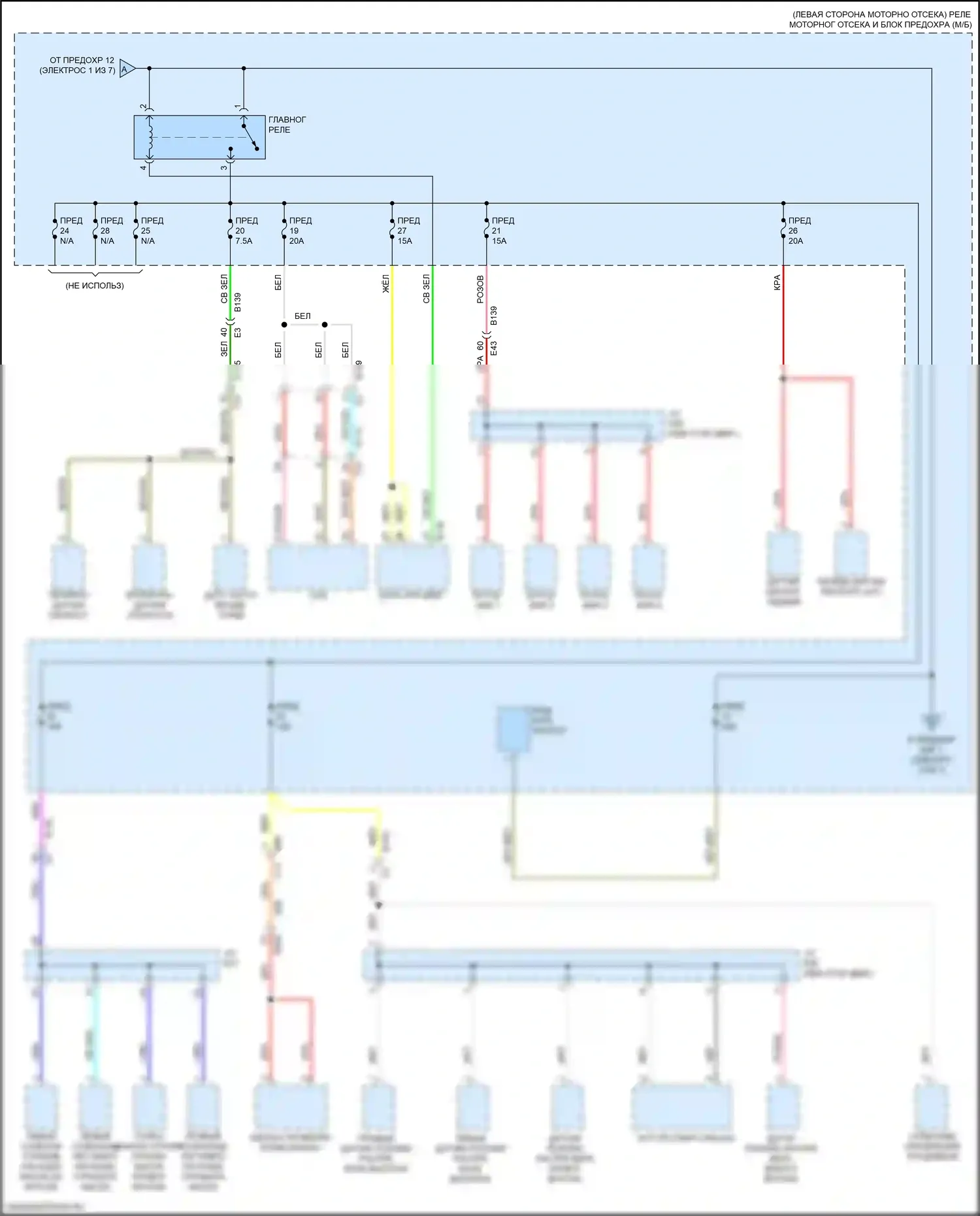 Impreza Subaru GK2 (2016-2019): Электросхема блока предохранителей реле (2 из 7) 
