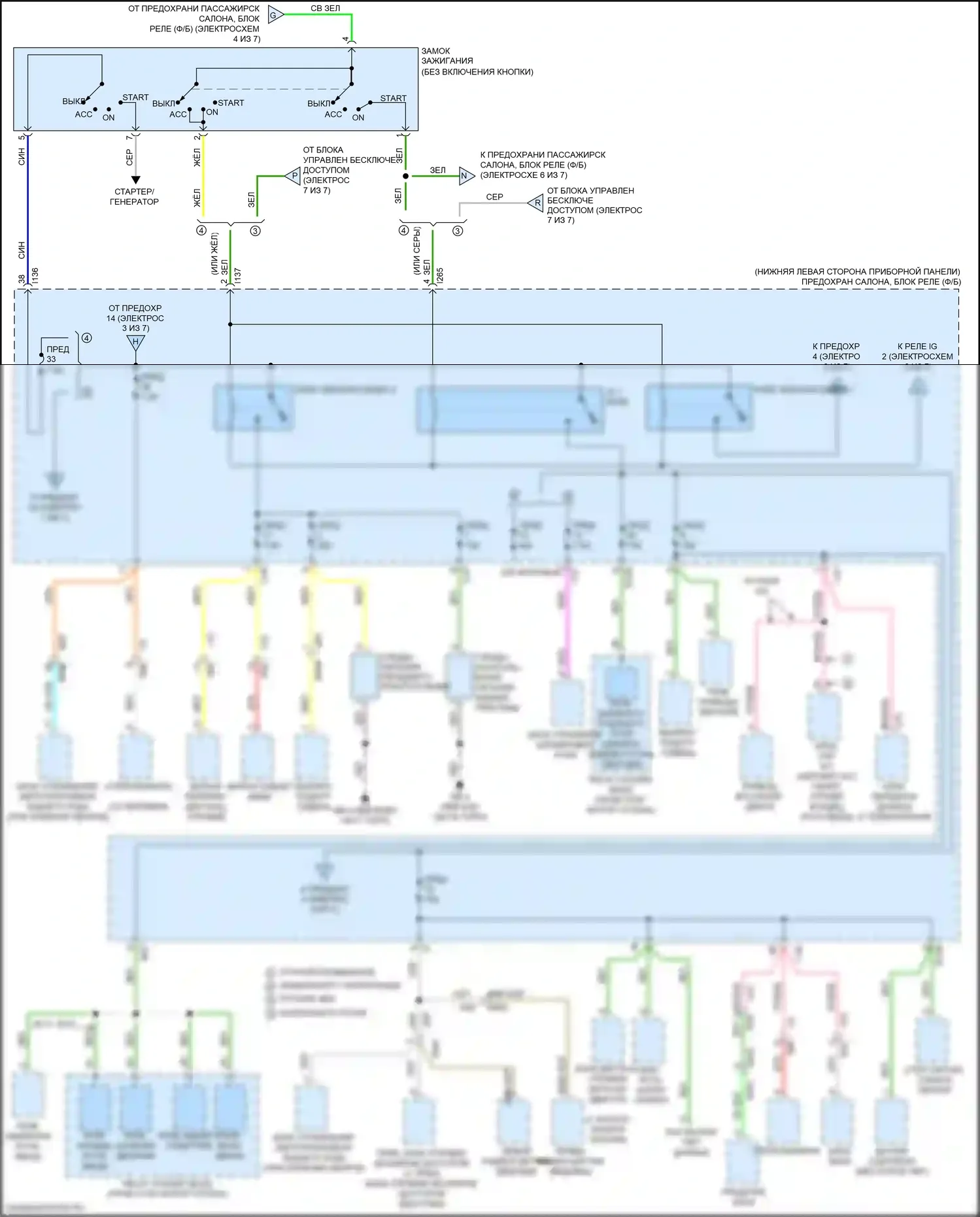 Impreza Subaru GK2 (2016-2019): Электросхема блока предохранителей реле (5 из 7) 