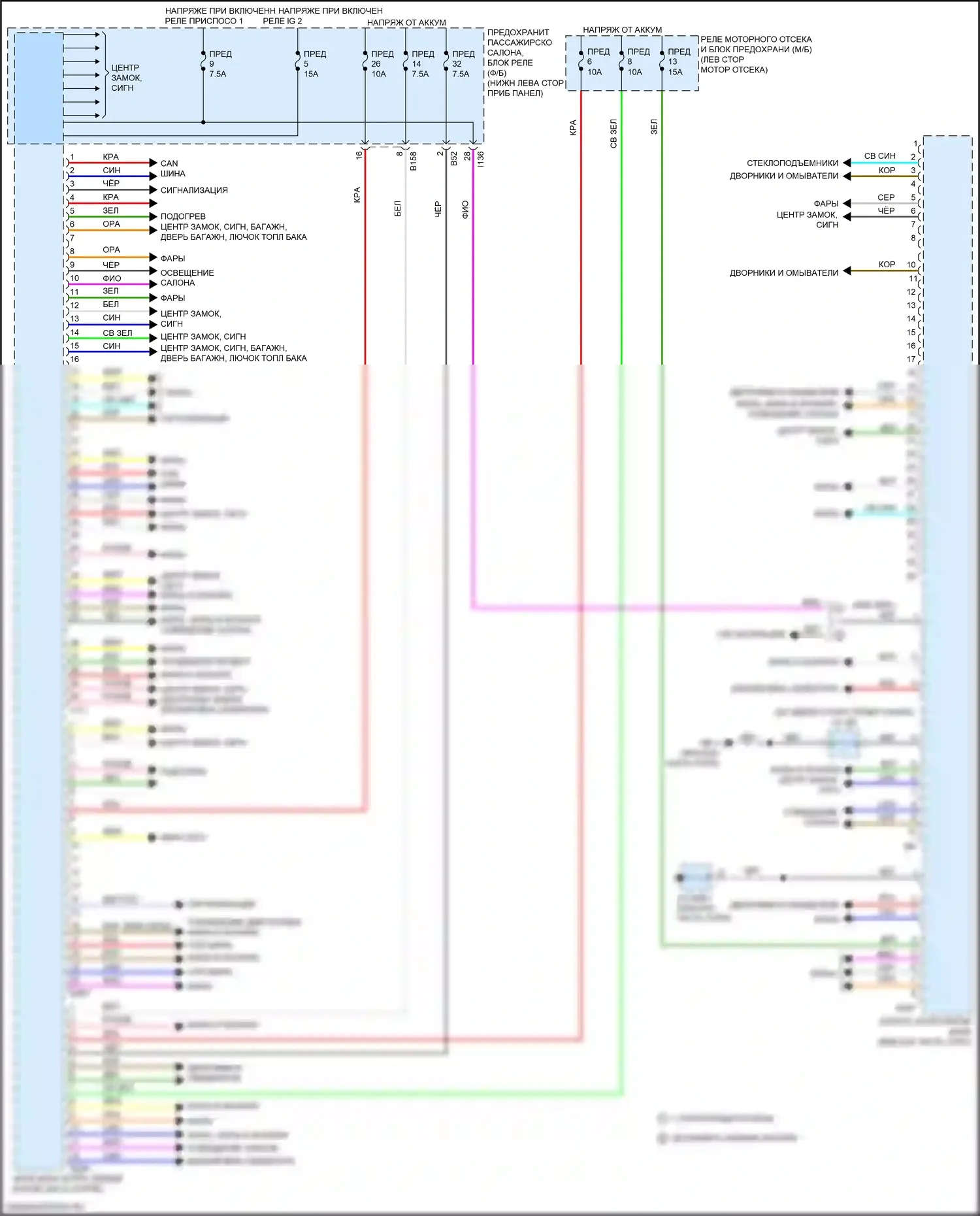 Impreza Subaru GK2 (2016-2019): Электросхема блоков управления кузовом 