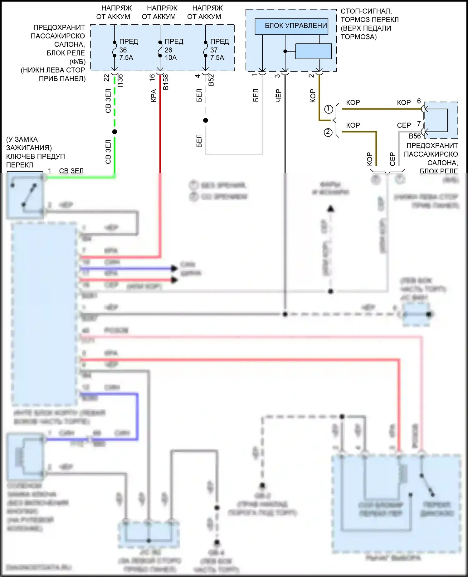 Impreza Subaru GK2 (2016-2019): Электросхема блокировки селектора 