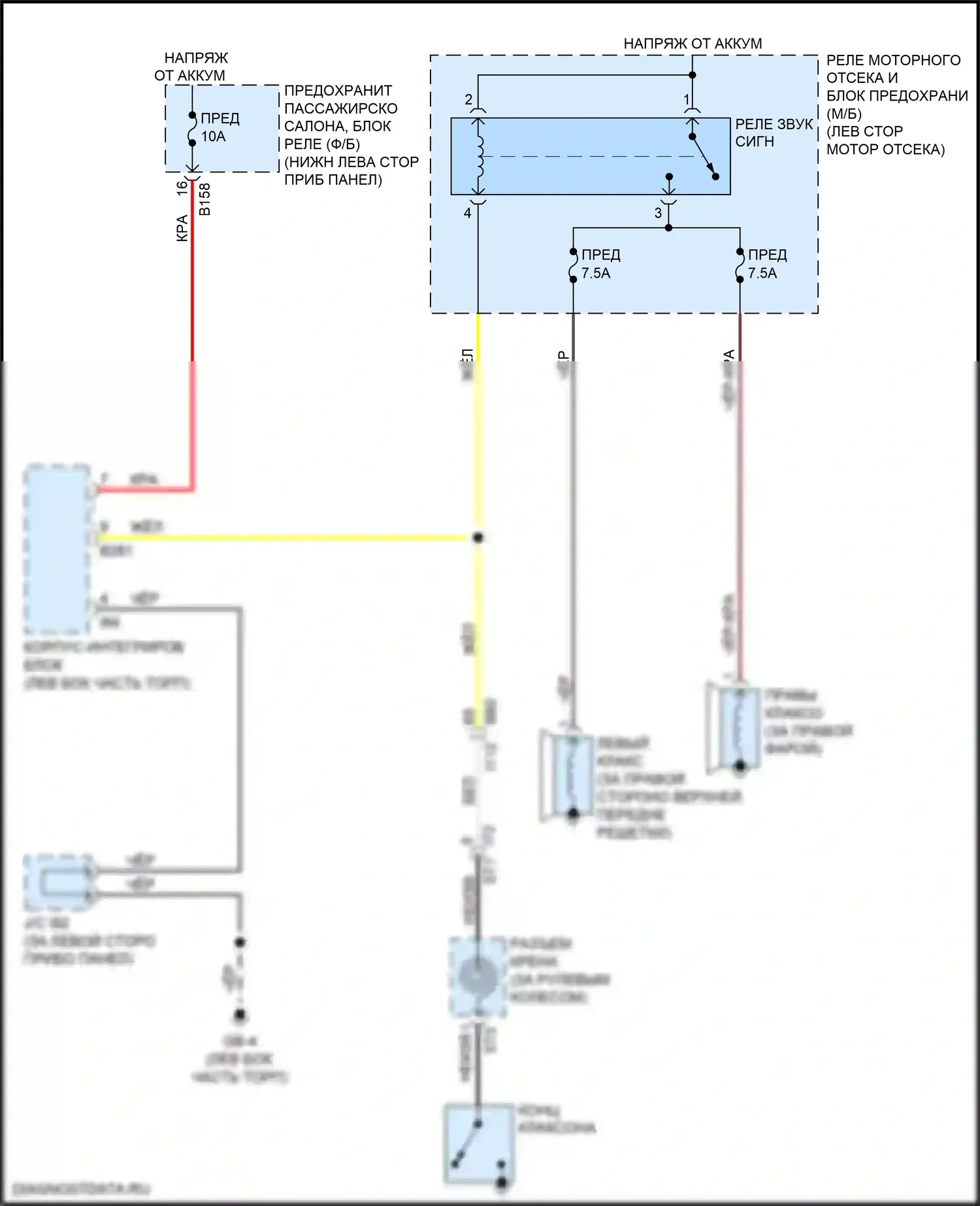 Impreza Subaru GK2 (2016-2019): Электросхема клаксона 