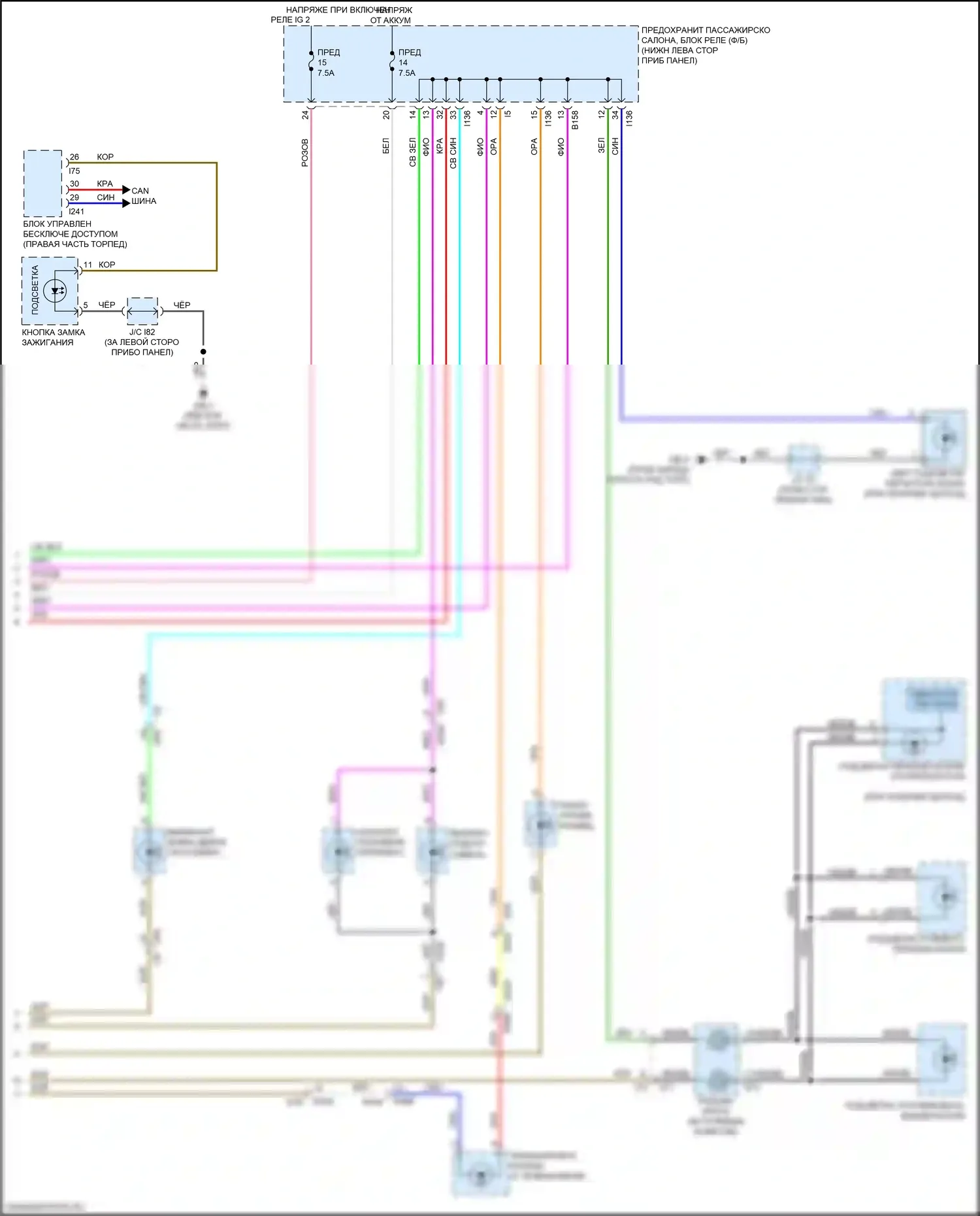 Impreza Subaru GK2 (2016-2019): Электросхема подсветки приборной панели (2 из 2) 