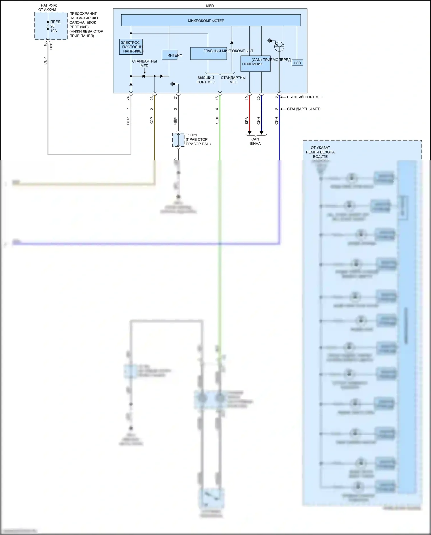 Impreza Subaru GK2 (2016-2019): Электросхема приборной панели, обычный счетчик (3 из 3) 