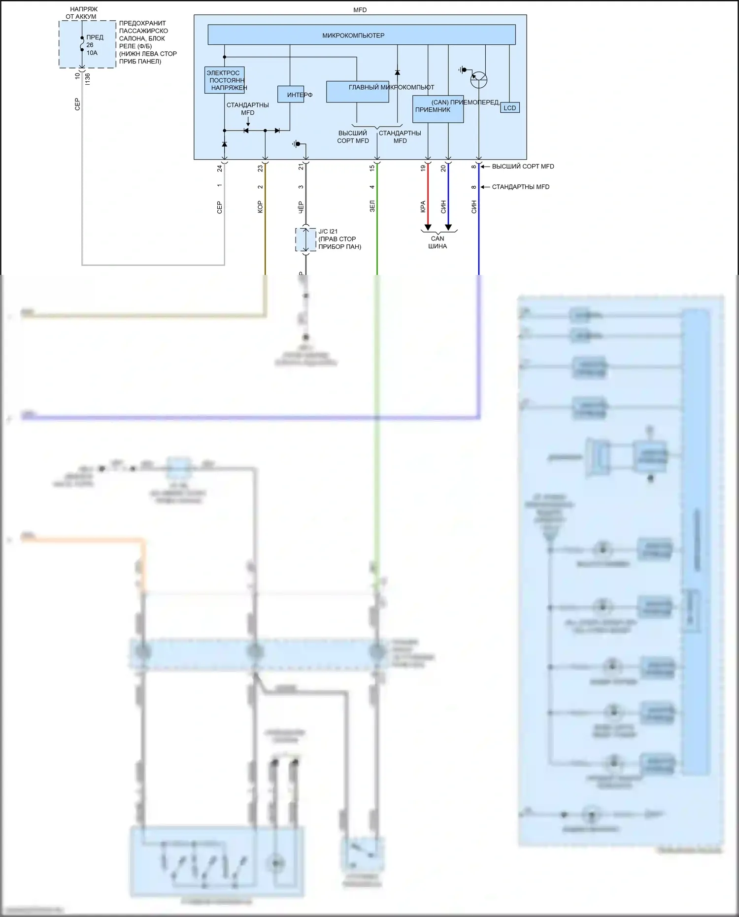 Impreza Subaru GK2 (2016-2019): Электросхема приборной панели, tft meter (3 из 3) 