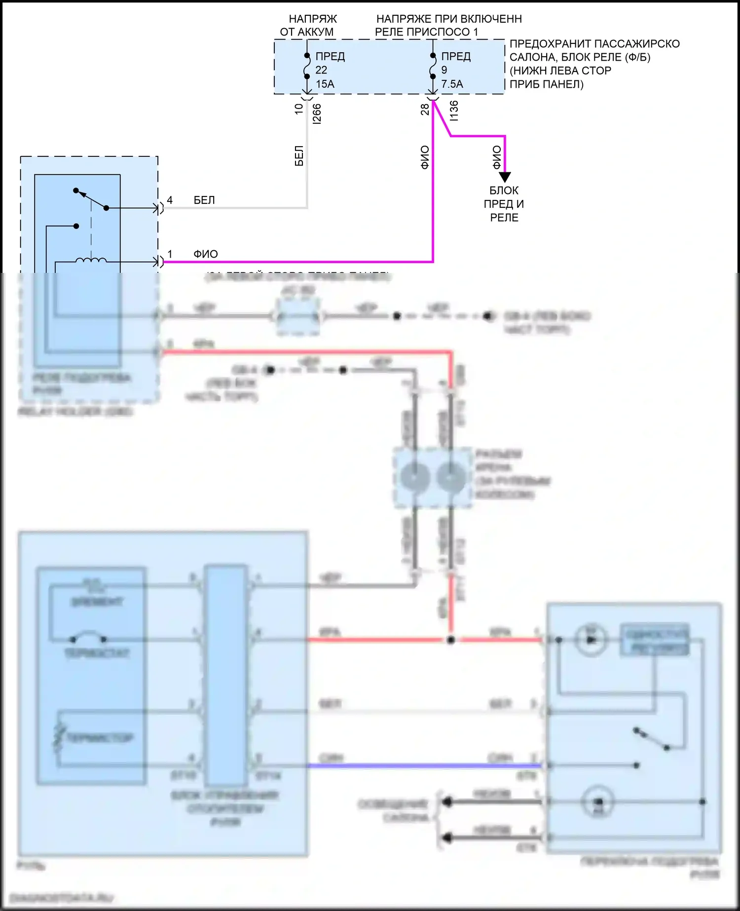 Impreza Subaru GK2 (2016-2019): Электросхема рулевого колеса с подогревом 