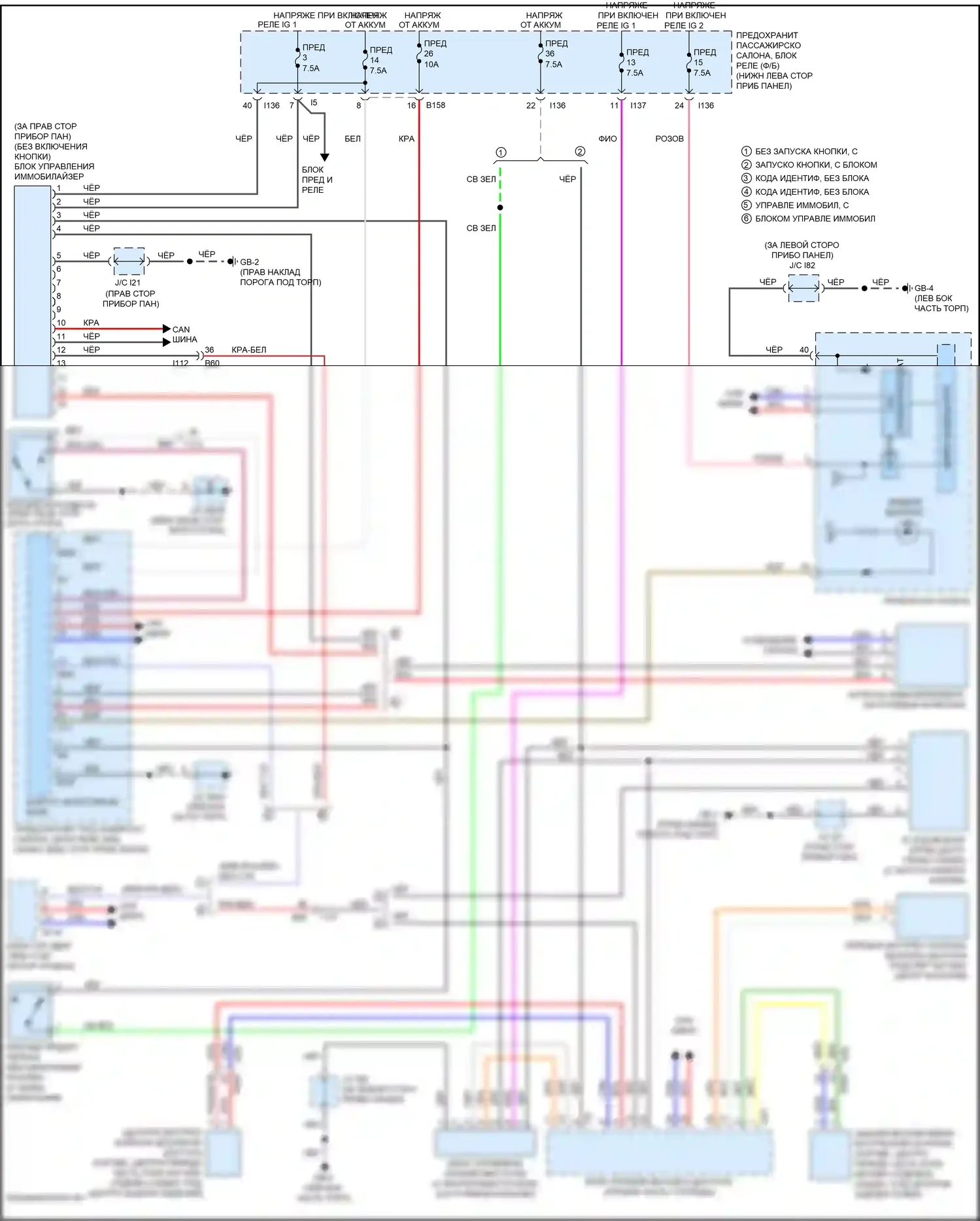 Impreza Subaru GK2 (2016-2019): Электросхема иммобилайзера 