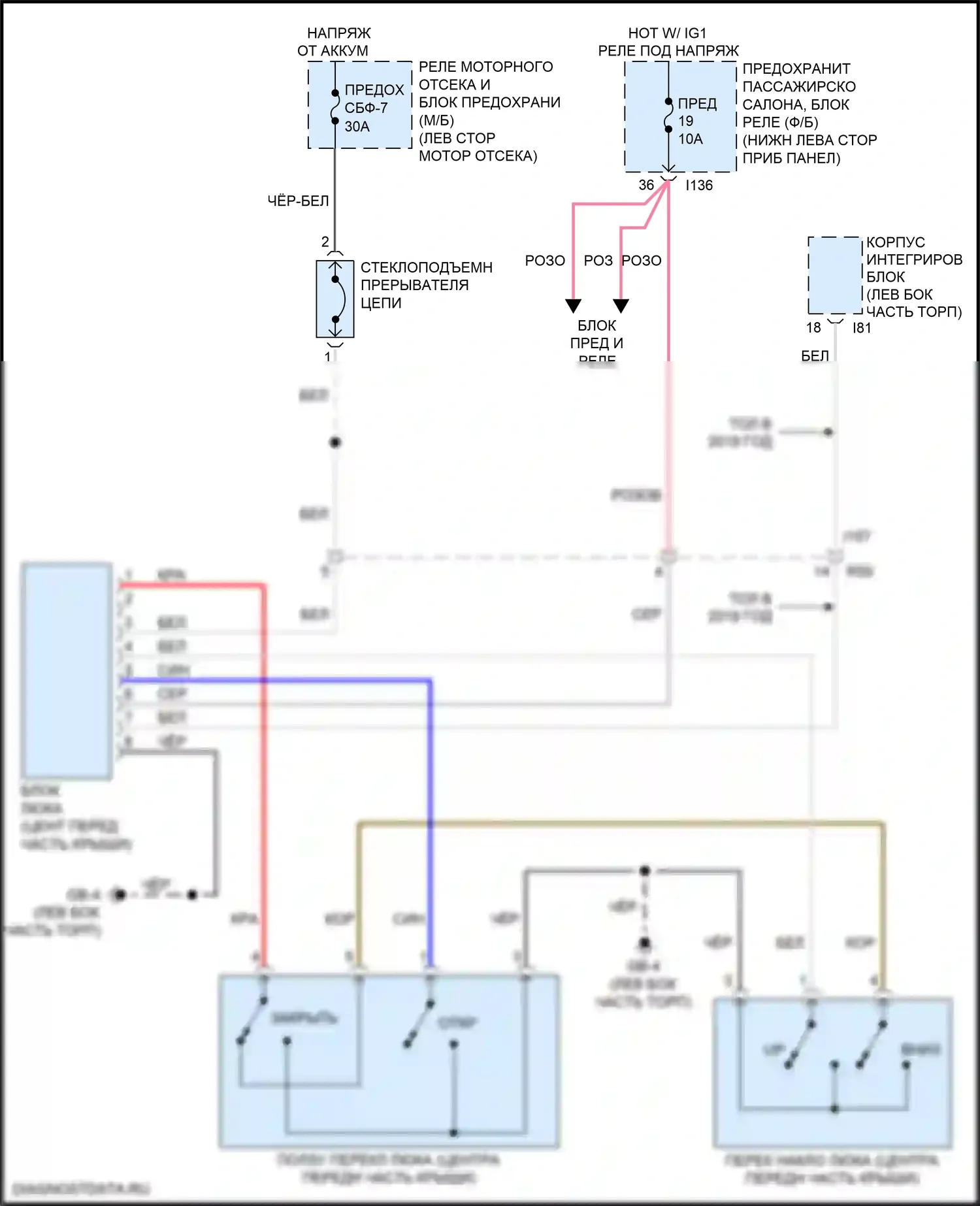 Impreza Subaru GK2 (2016-2019): Электросхема складной крыши/люка 