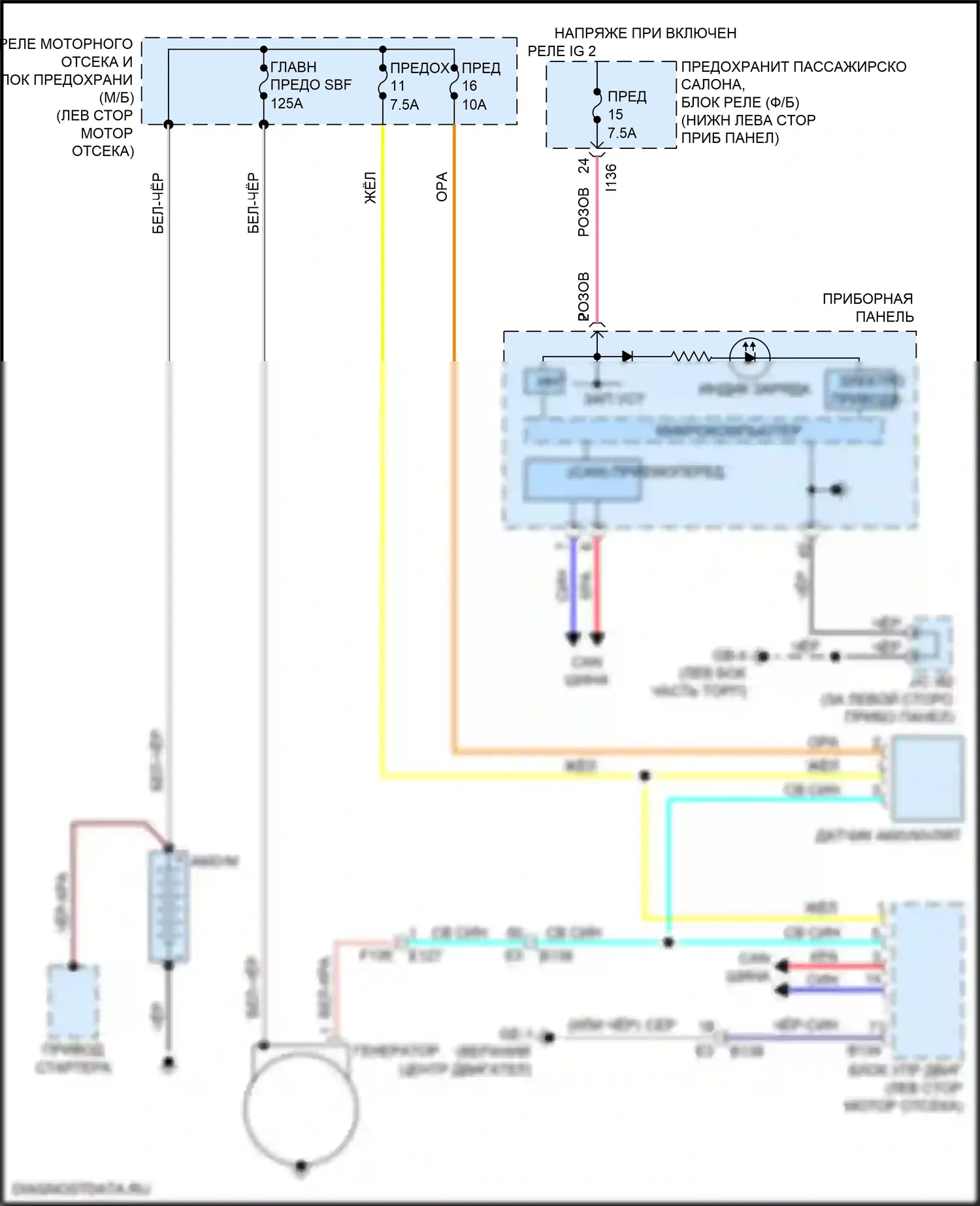 Impreza Subaru GK2 (2016-2019): Электросхема генератора 
