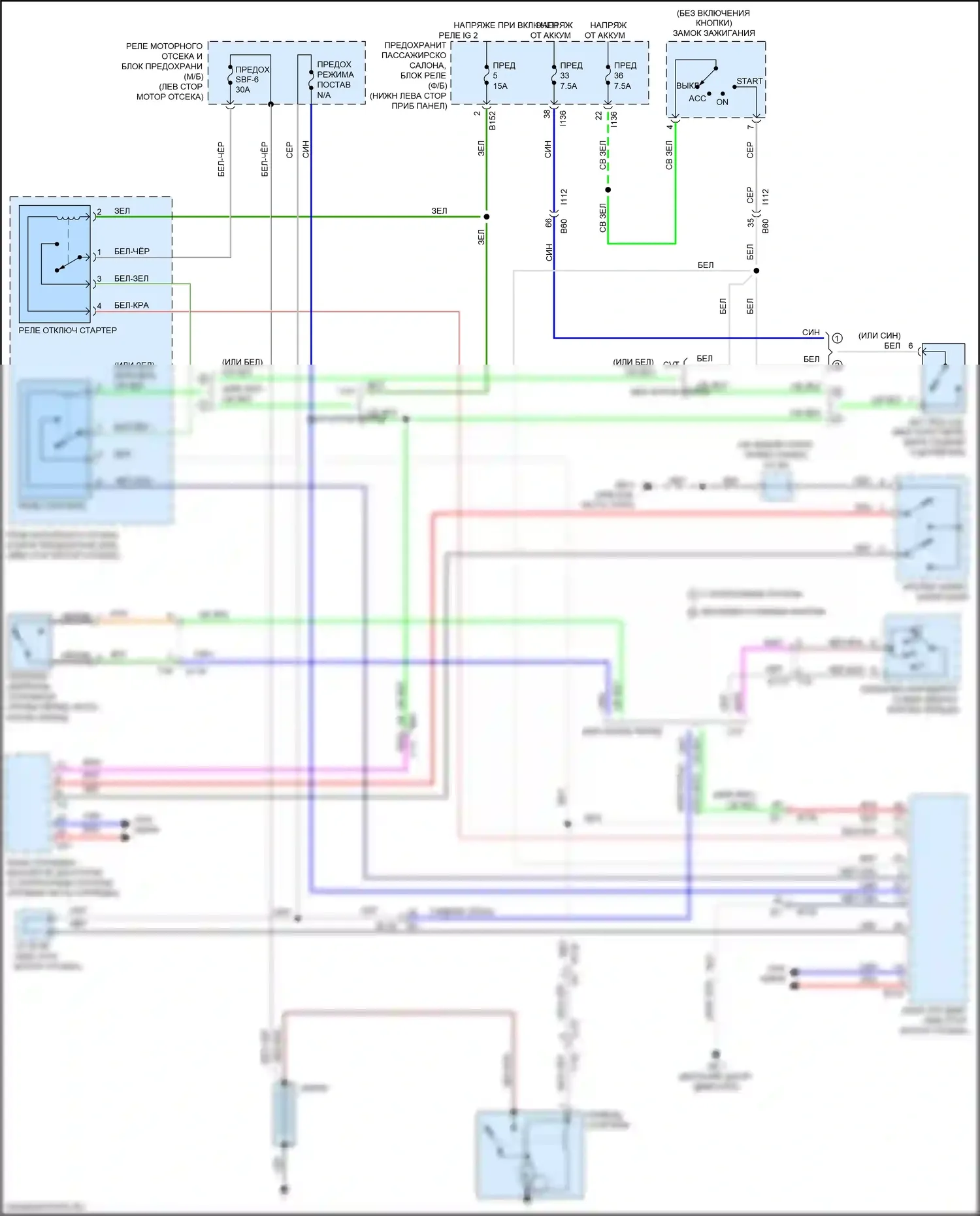 Impreza Subaru GK2 (2016-2019): Электросхема стартера 