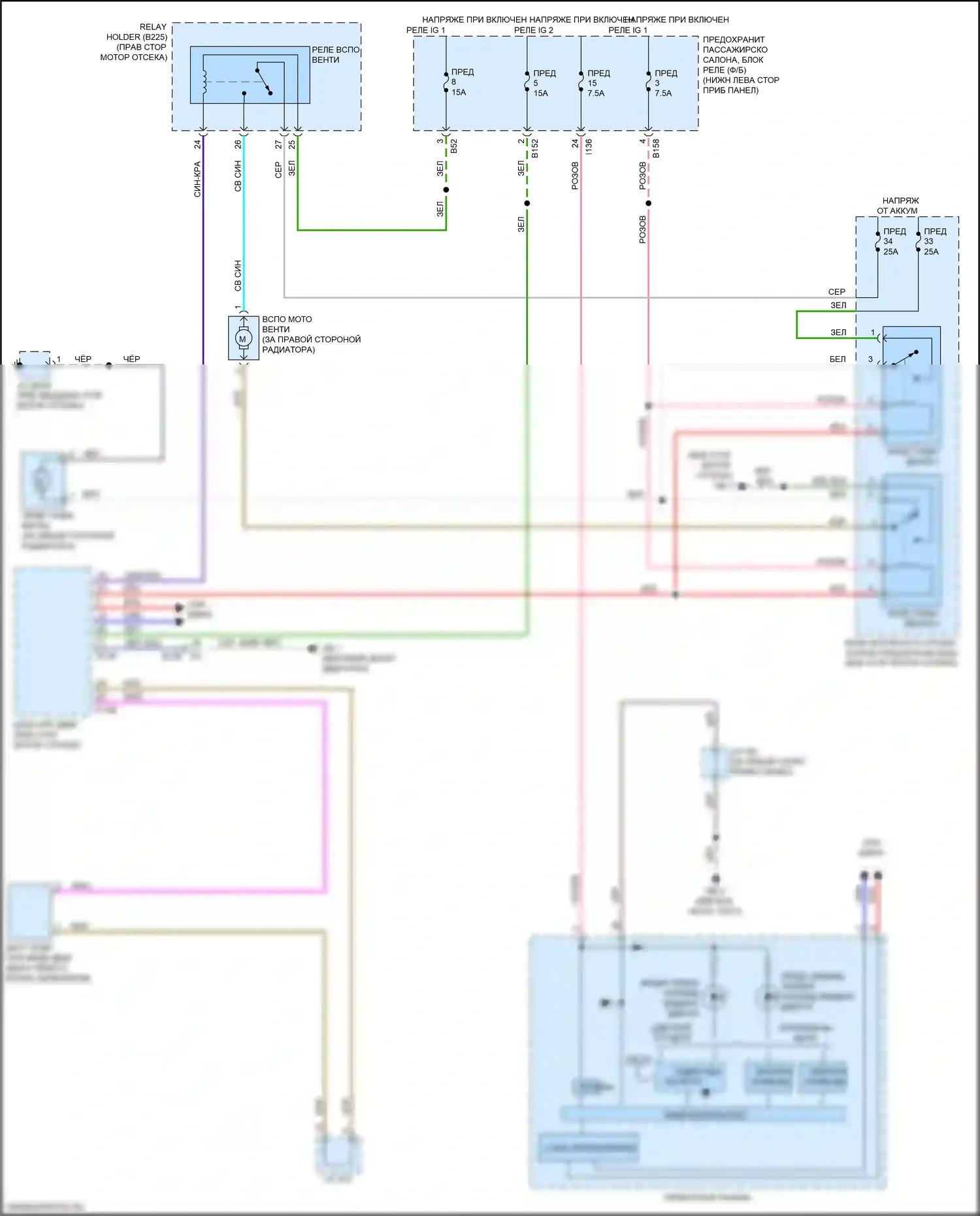 Impreza Subaru GK2 (2016-2019): Электросхема вентилятора охлаждения 