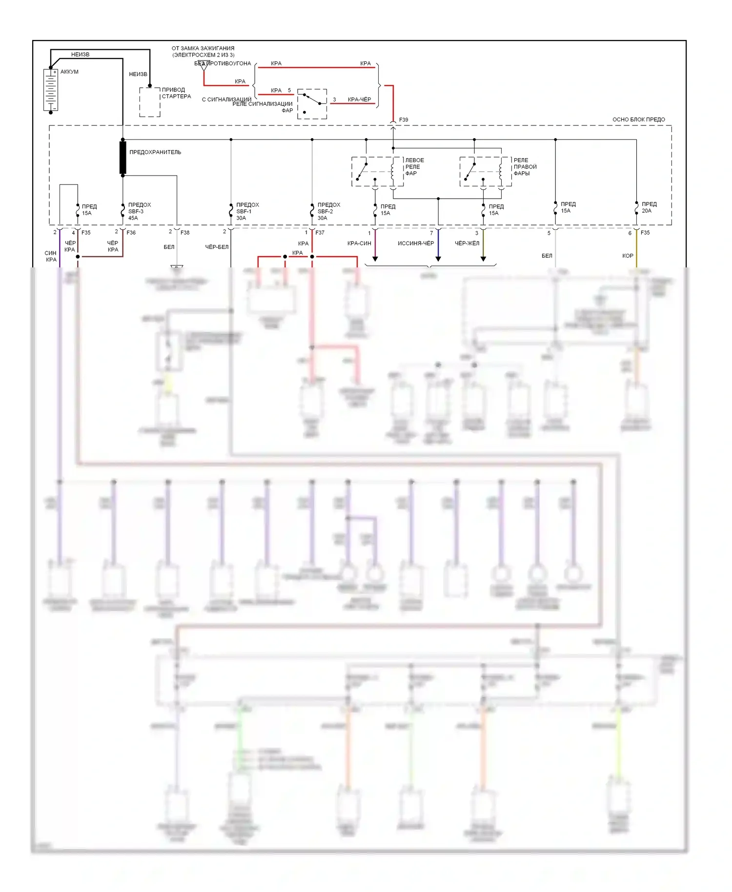 Legacy Subaru BD/BG/BK (1993-1999): Электросхема блока предохранителей реле (1 из 3) 