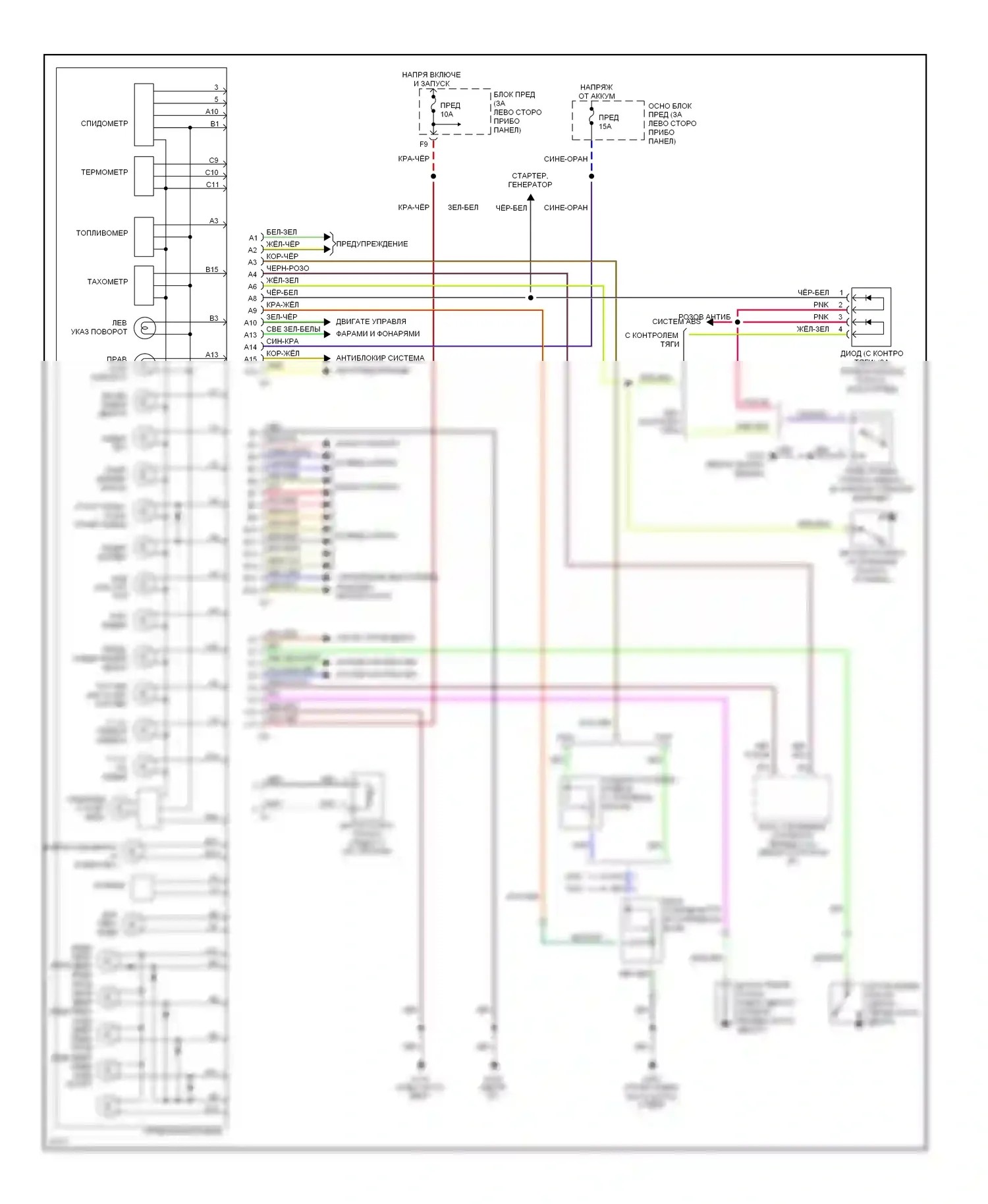 Legacy Subaru BD/BG/BK (1993-1999): Электросхема приборной панели 