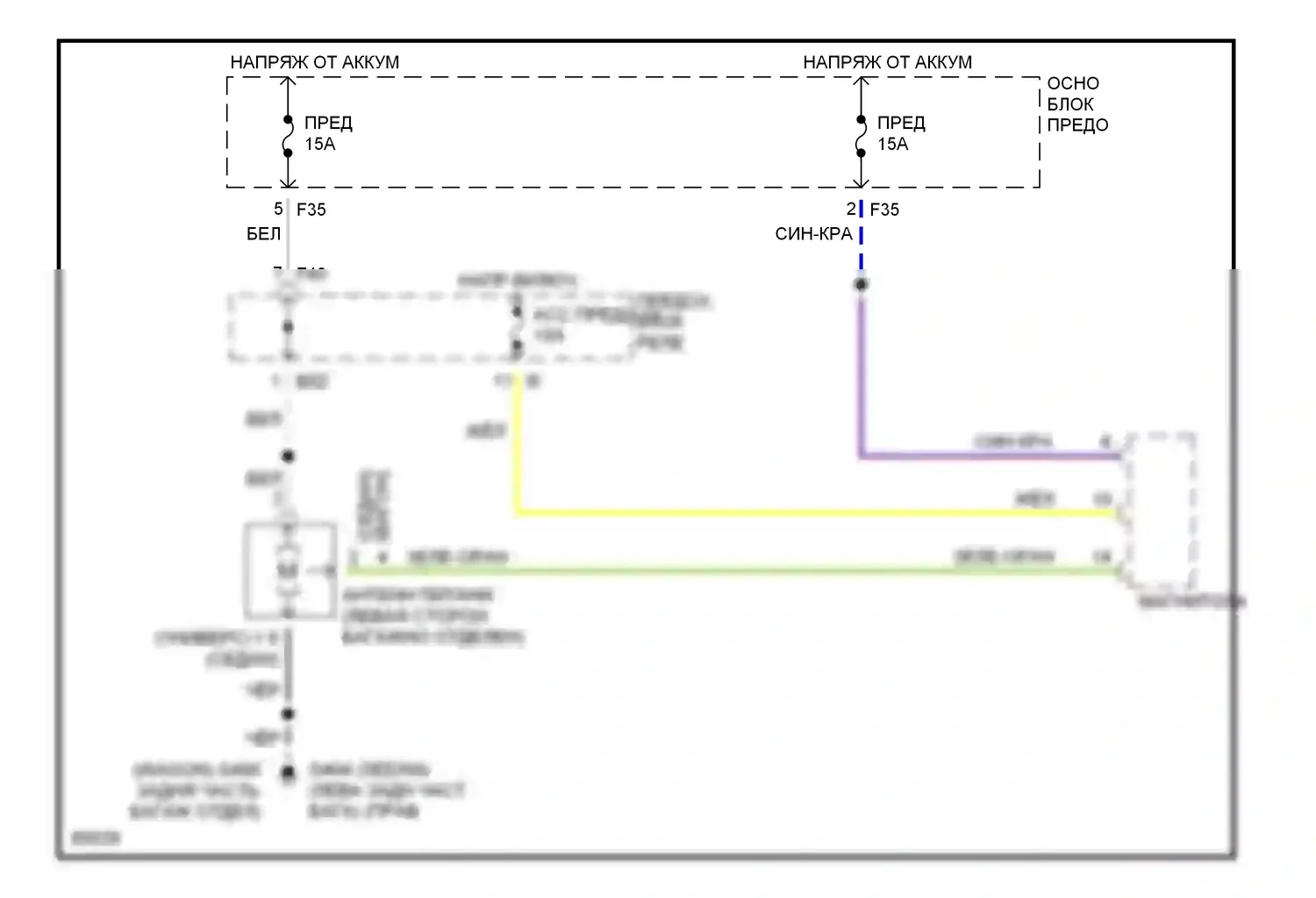 Legacy Subaru BD/BG/BK (1993-1999): Электросхема силовой антенны 