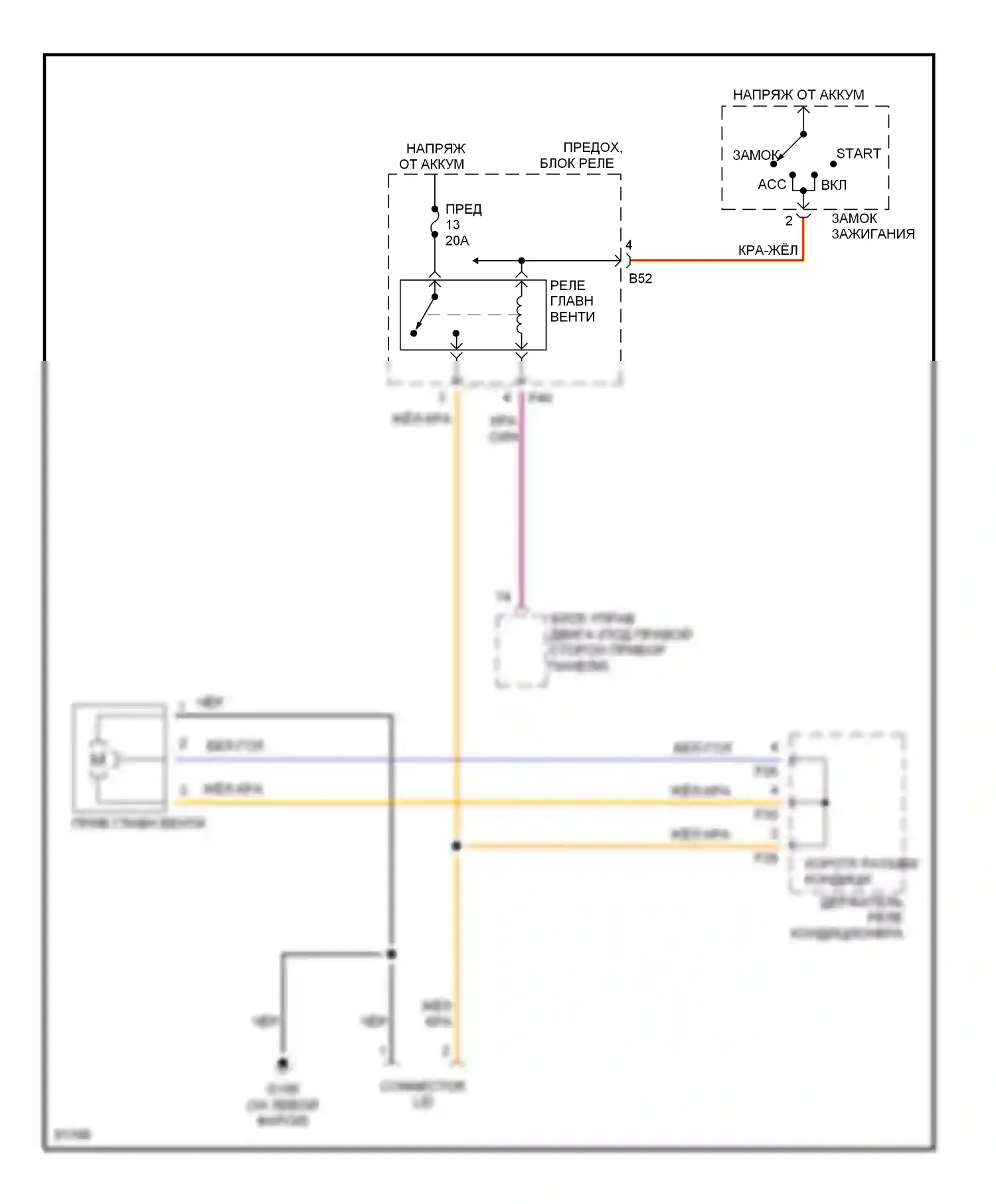 Legacy Subaru BD/BG/BK (1993-1999): Электросхема вентилятора охлаждения, без кондиционера 