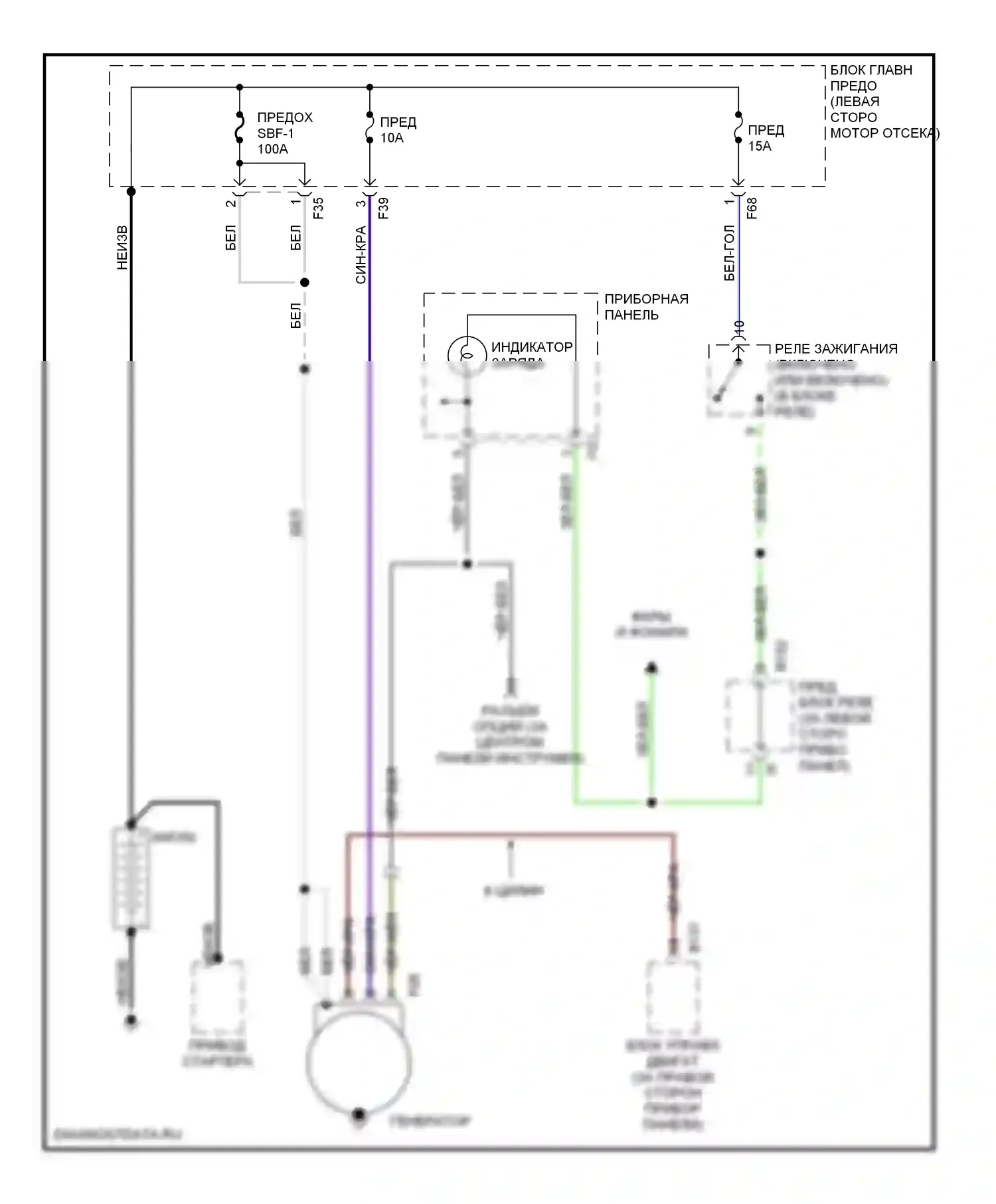 Legacy Subaru BE/BH/BT (1998-2004): Электросхема генератора 