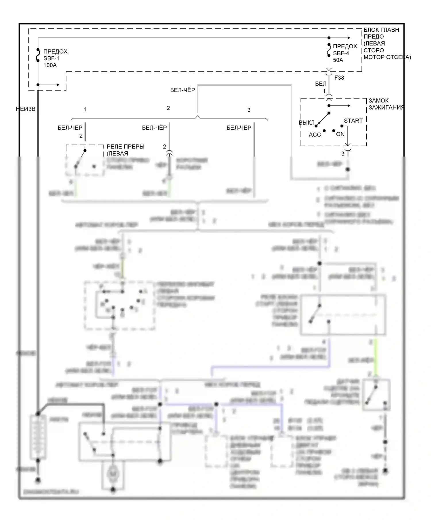 Legacy Subaru BE/BH/BT (1998-2004): Электросхема стартера 