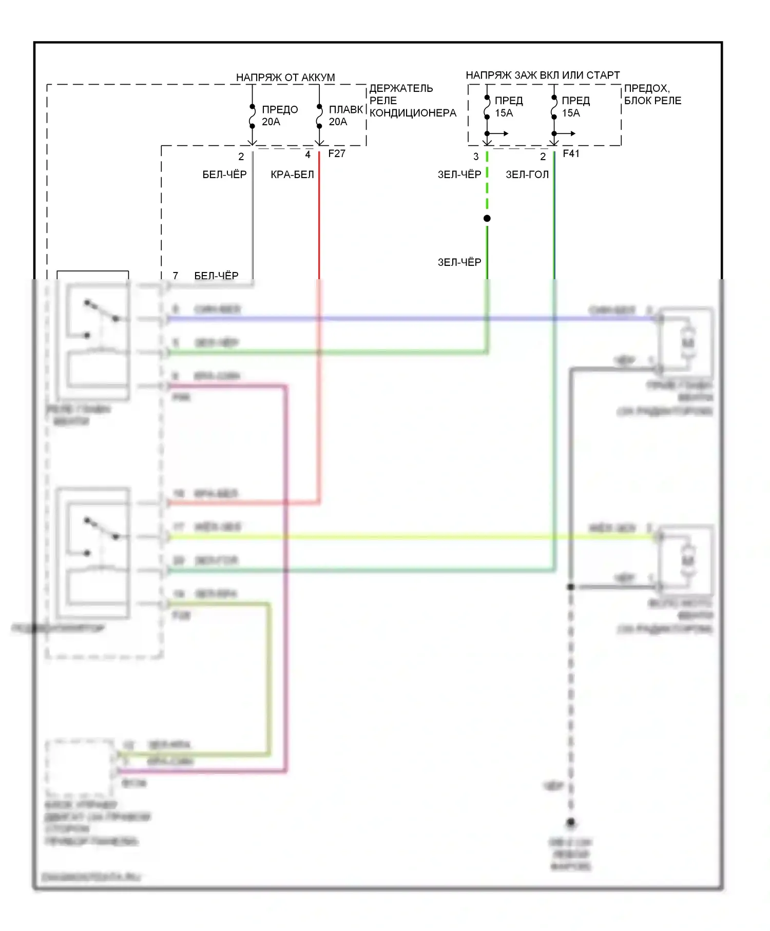 Legacy Subaru BE/BH/BT (1998-2004): 2,5л, электросхема вентилятора охлаждения 