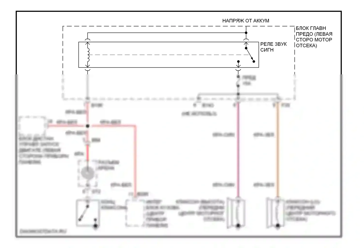 Legacy Subaru BL/BP рестайлинг (2006-2009): Электросхема клаксона 
