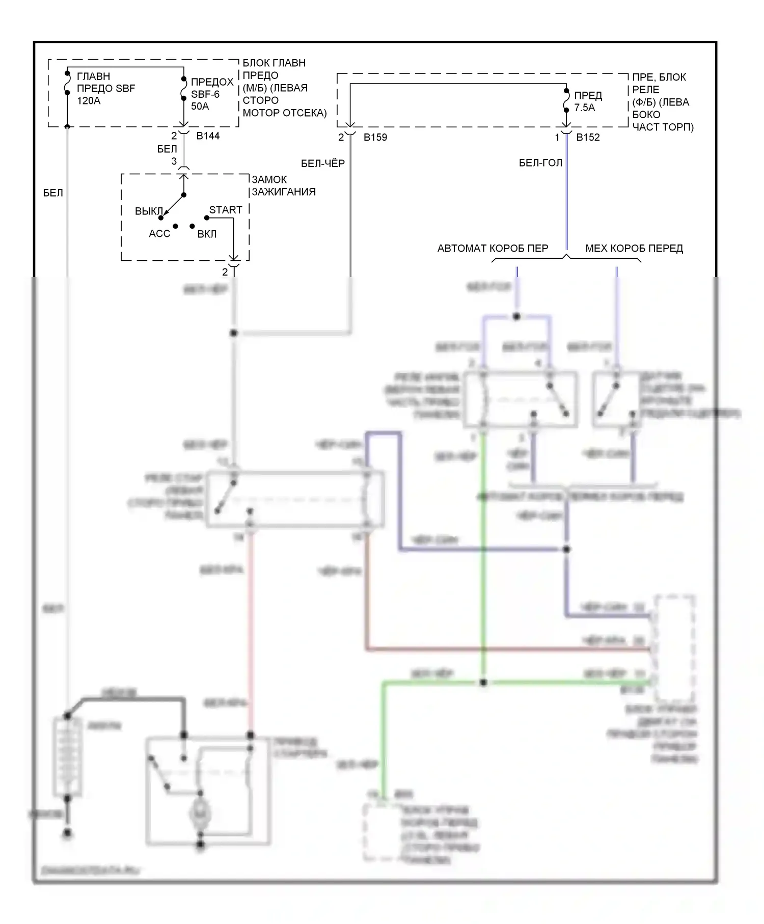 Legacy Subaru BL/BP рестайлинг (2006-2009): 2,5л турбо, электросхема стартера 