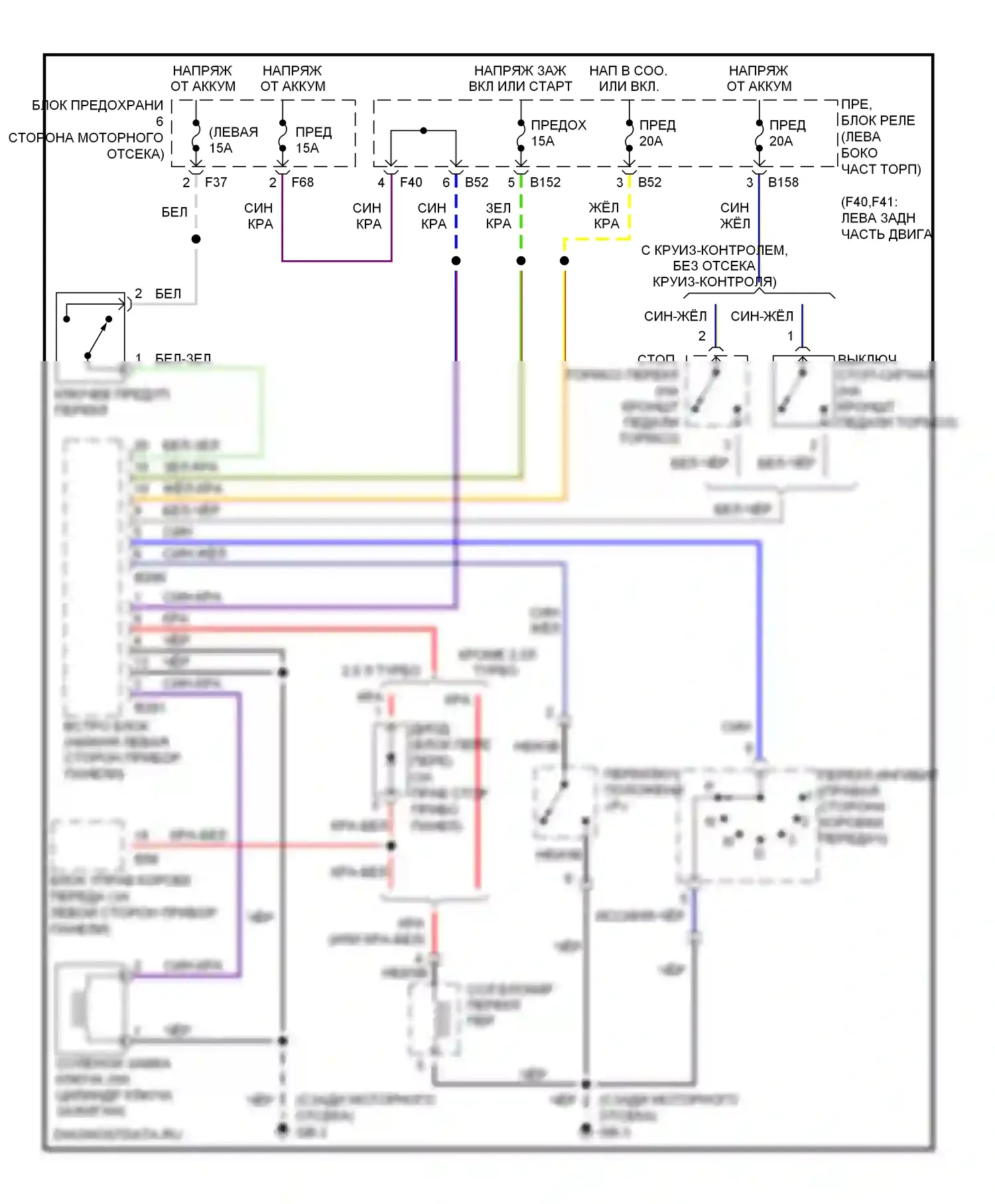 Legacy Subaru BL/BP (2003-2006): Электросхема блокировки селектора 