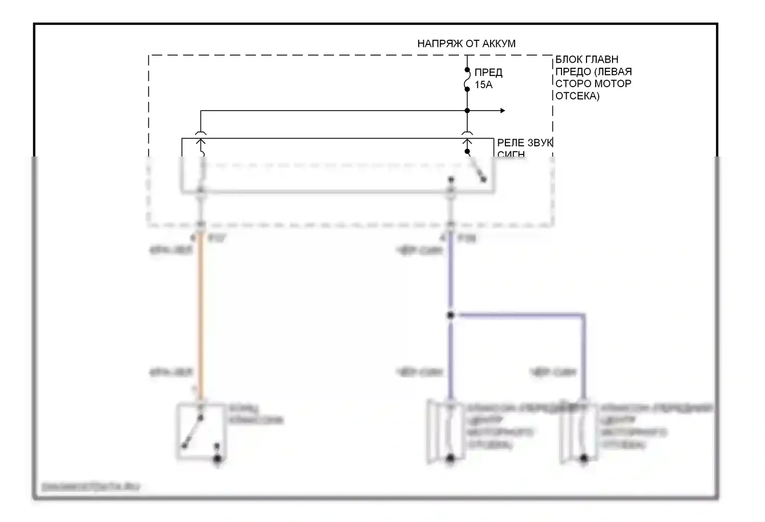 Legacy Subaru BL/BP (2003-2006): Электросхема клаксона 