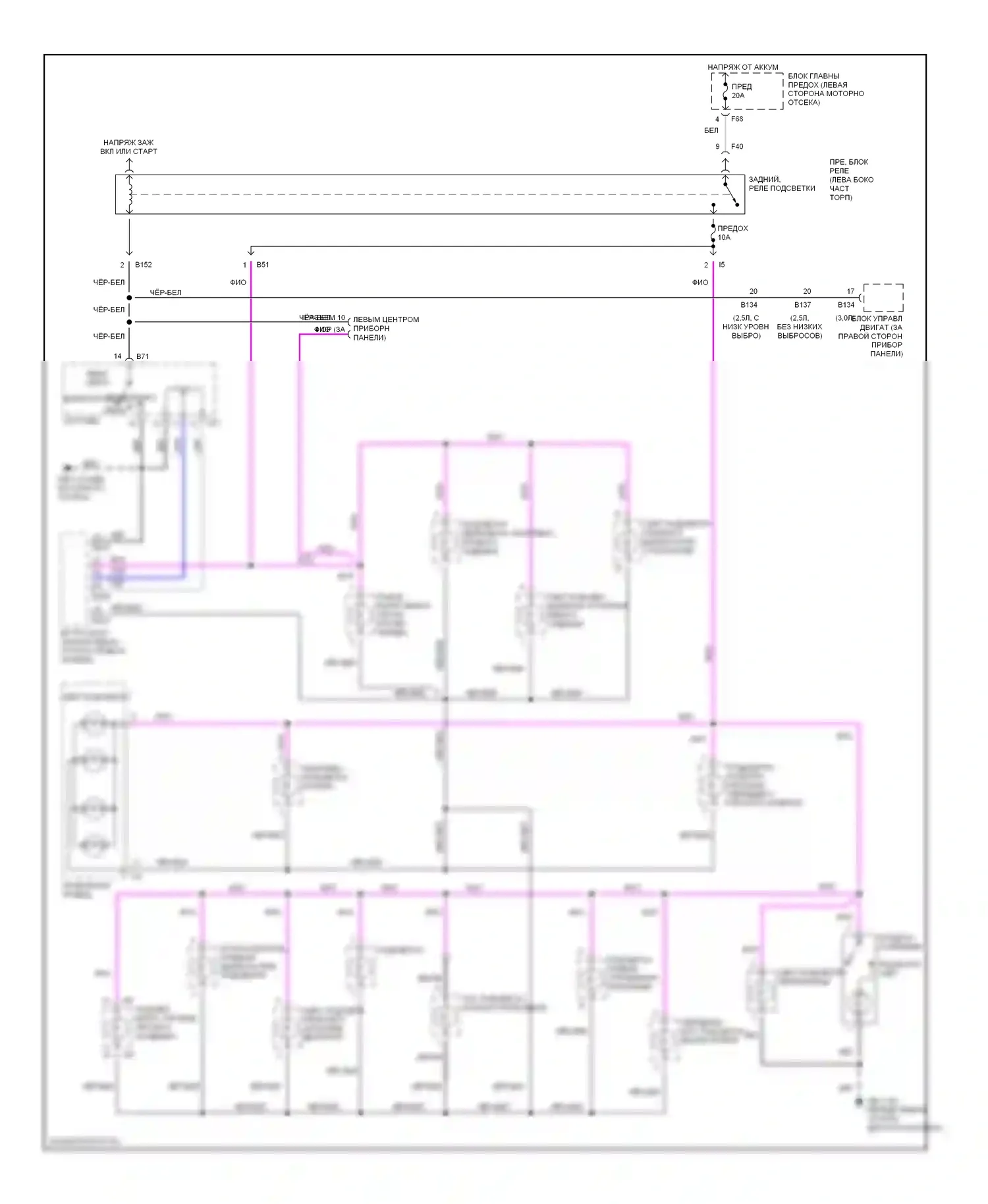 Legacy Subaru BL/BP (2003-2006): Электросхема подсветки приборной панели 