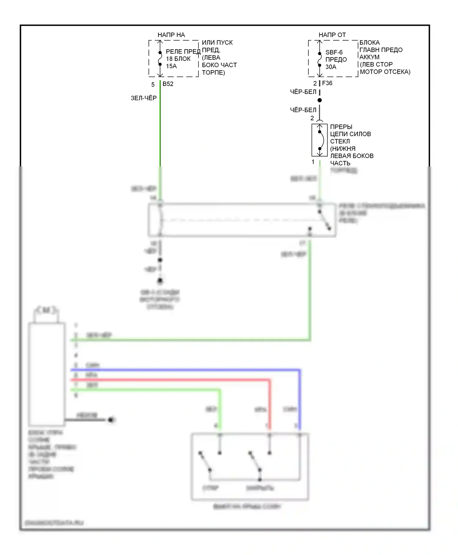 Legacy Subaru BL/BP (2003-2006): Электросхема люка, вагон 