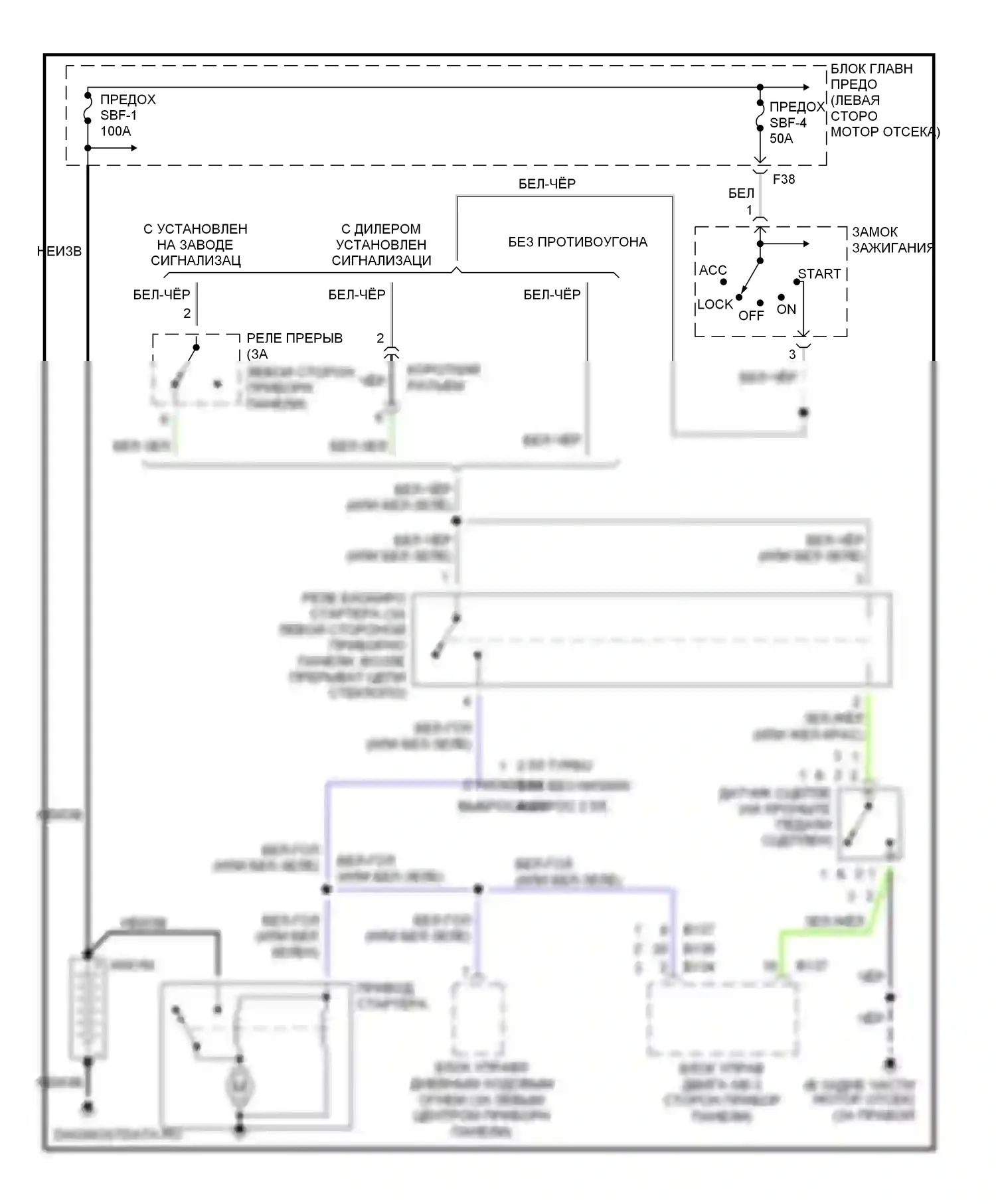 Legacy Subaru BL/BP (2003-2006): Электросхема стартера, мкп 