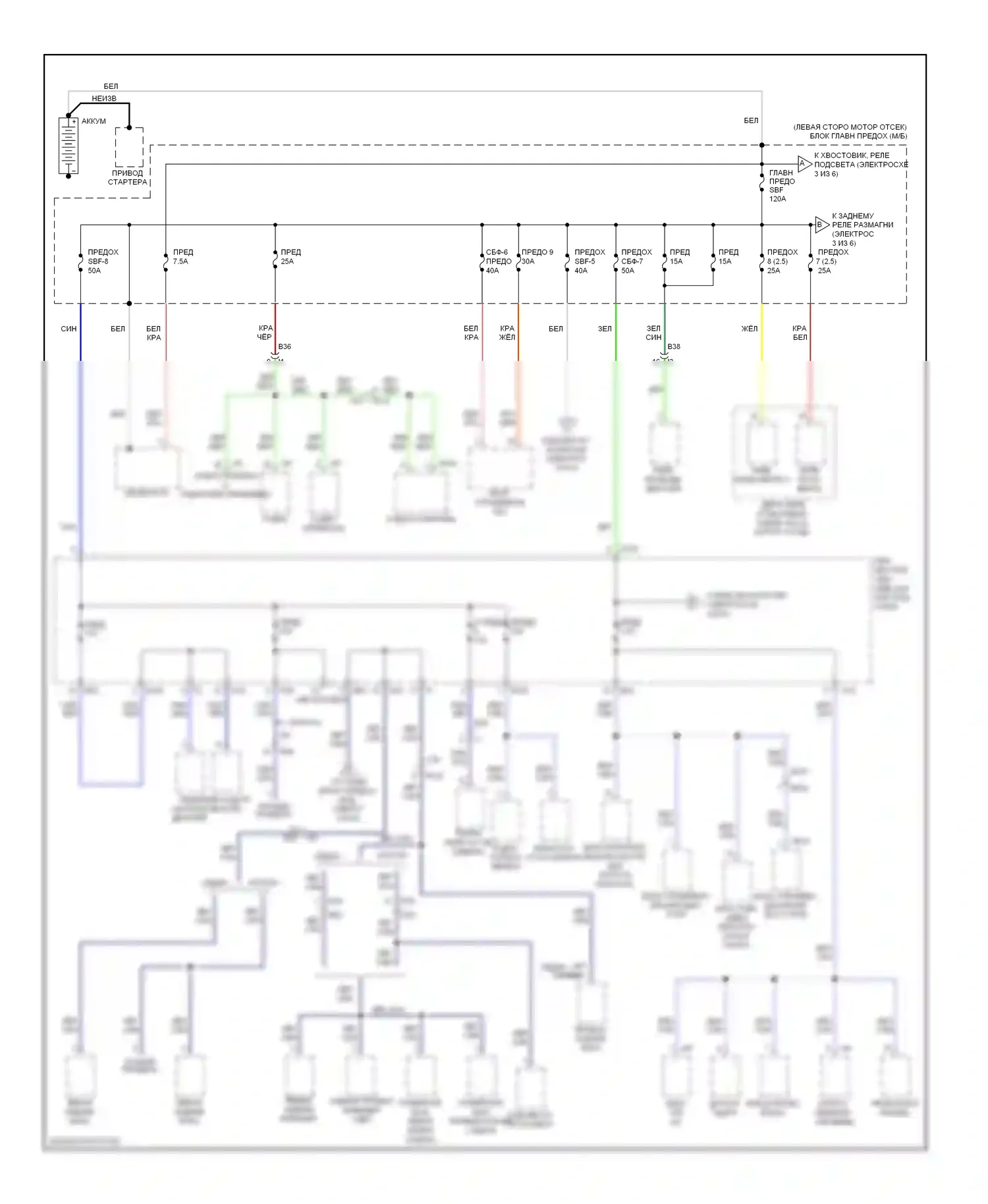 Legacy Subaru BM/BR рестайлинг (2012-2014): Электросхема блока предохранителей реле (1 из 6) 