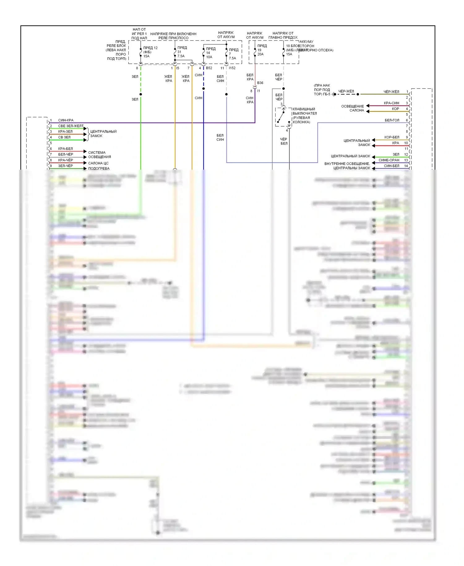 Legacy Subaru BM/BR рестайлинг (2012-2014): Электросхема блоков управления кузовом 