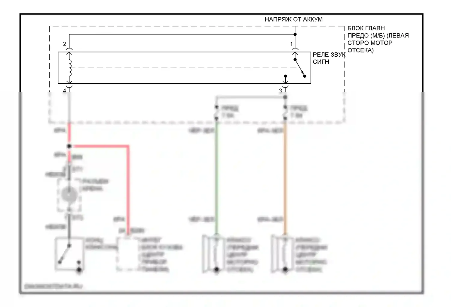 Legacy Subaru BM/BR рестайлинг (2012-2014): Электросхема клаксона 