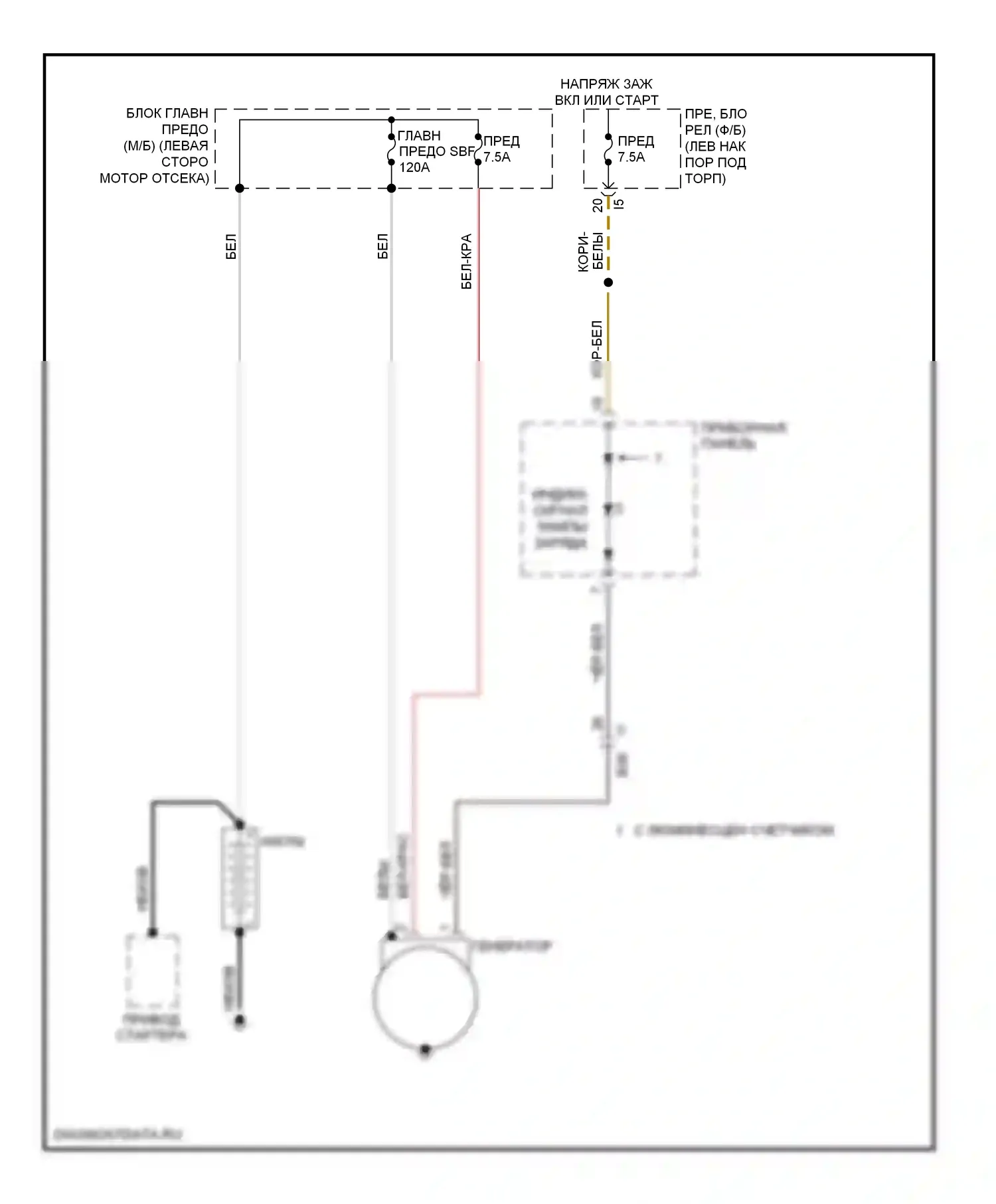 Legacy Subaru BM/BR рестайлинг (2012-2014): 3.6l, электросхема генератора 