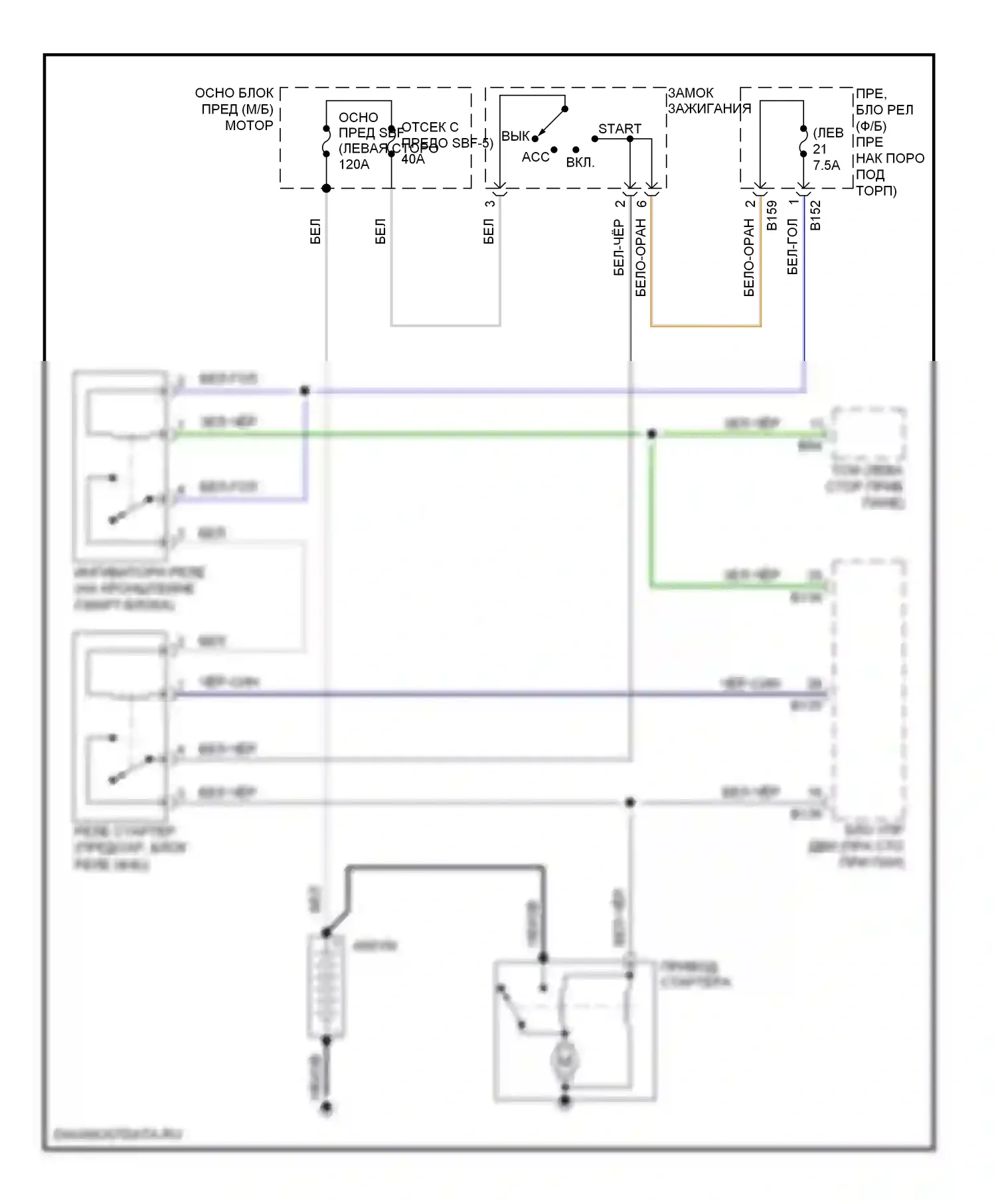 Legacy Subaru BM/BR рестайлинг (2012-2014): 3,6л, электросхема стартера, без кнопочного пуска 
