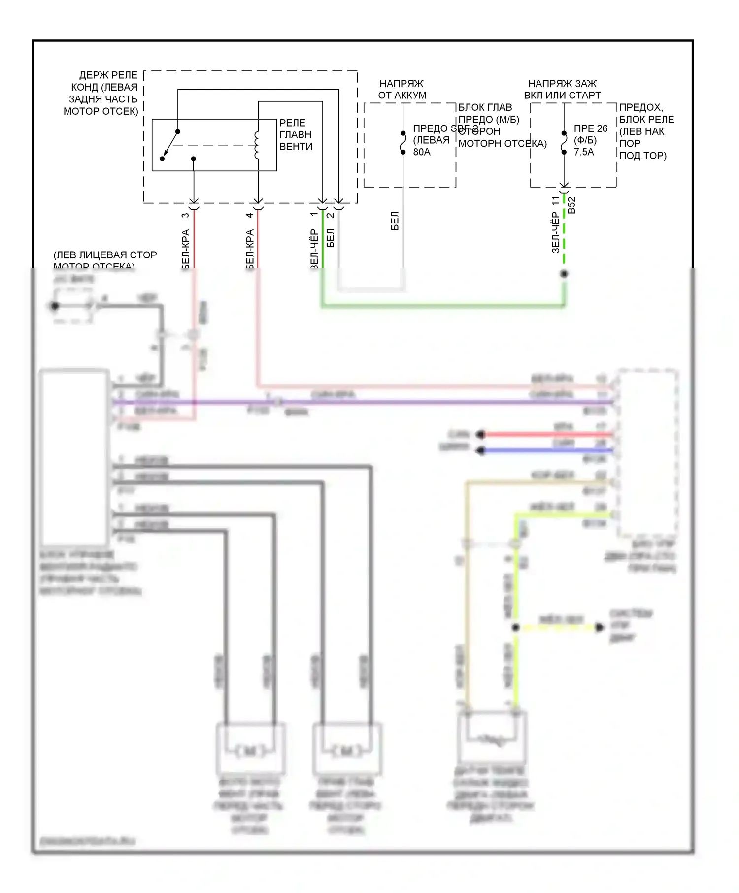 Legacy Subaru BM/BR рестайлинг (2012-2014): 3.6l, электросхема вентилятора охлаждения 