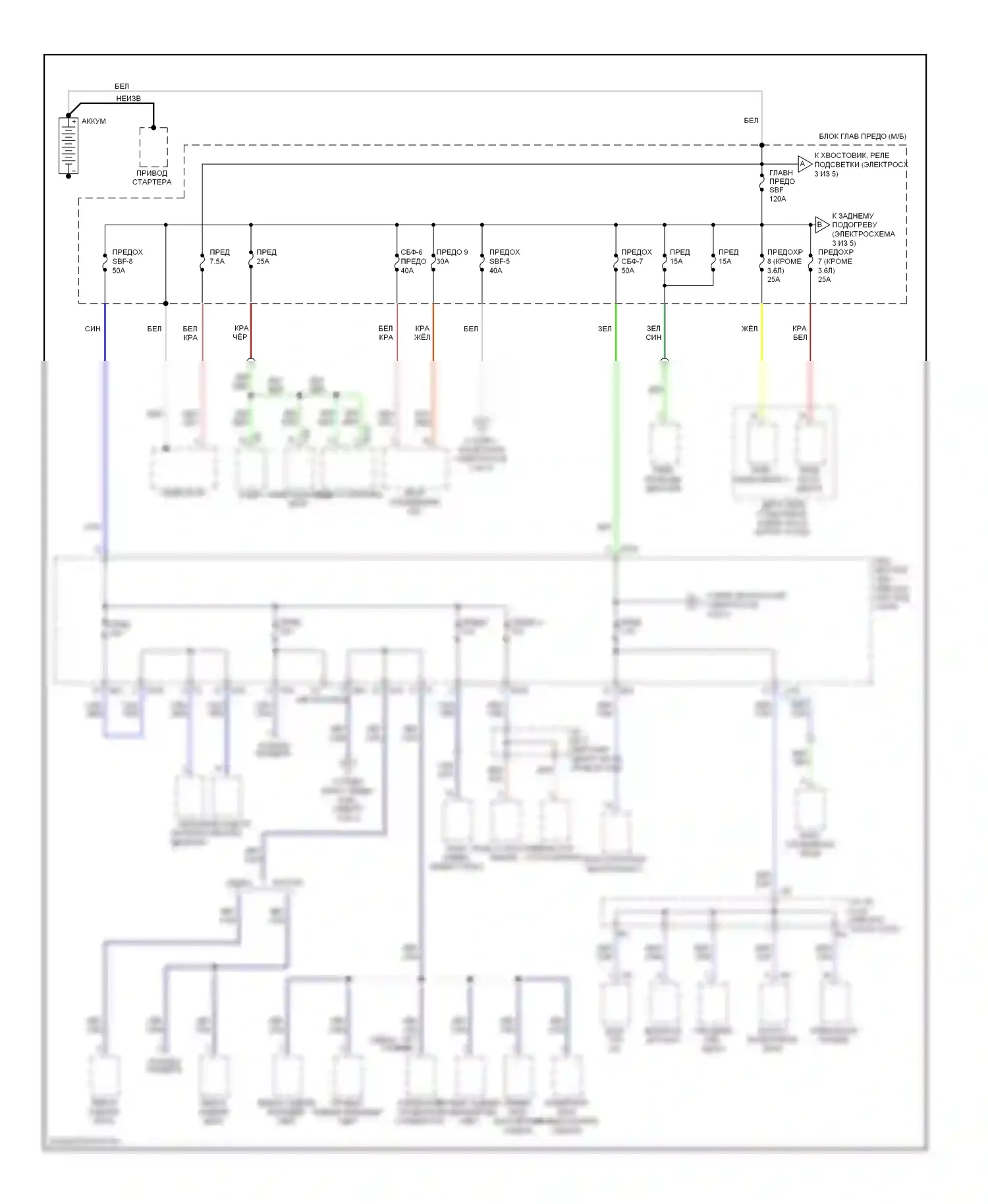 Legacy Subaru BM/BR (2009-2012): Электросхема блока предохранителей реле (1 из 5) 
