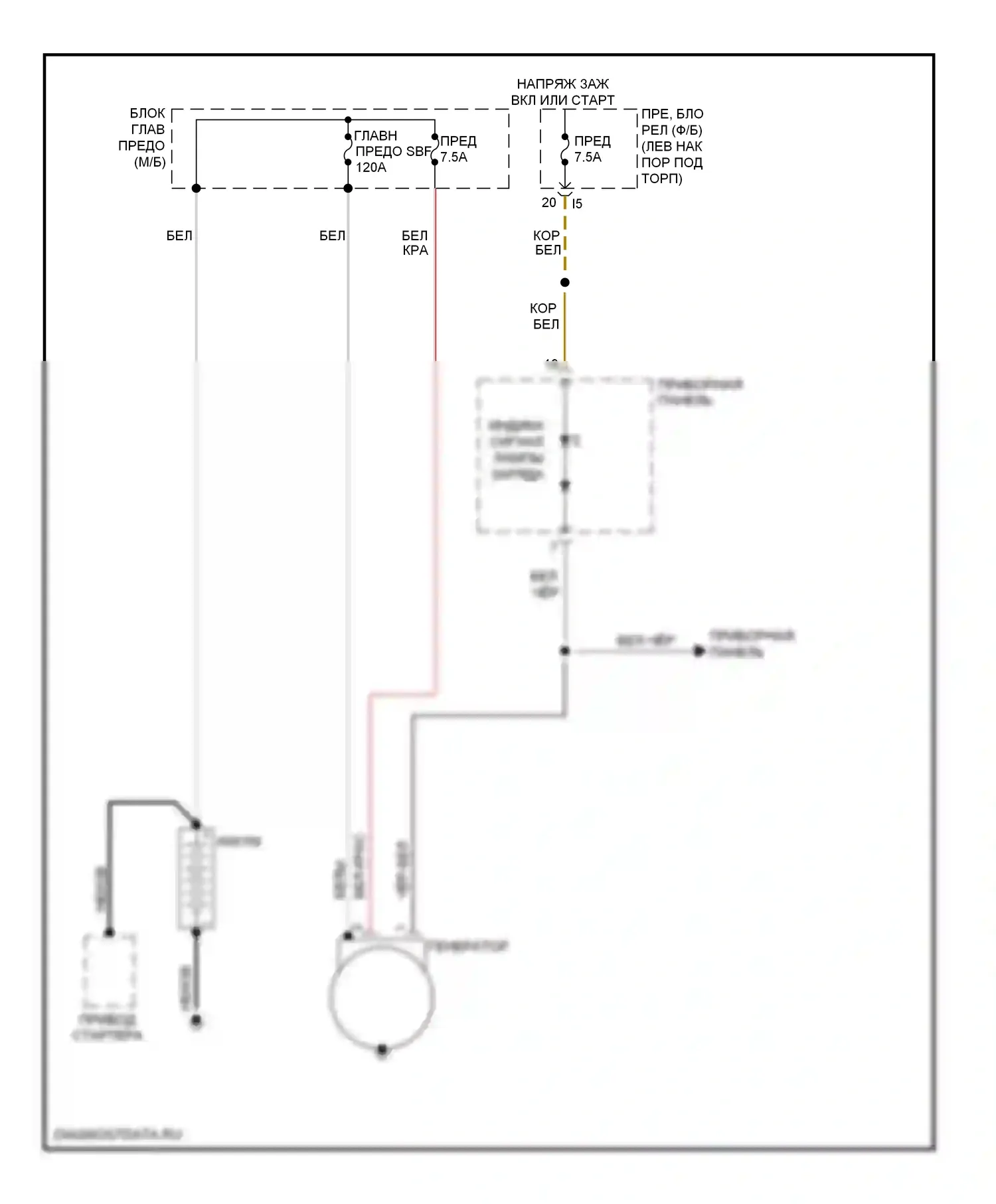 Legacy Subaru BM/BR (2009-2012): 2.5l, электросхема генератора 