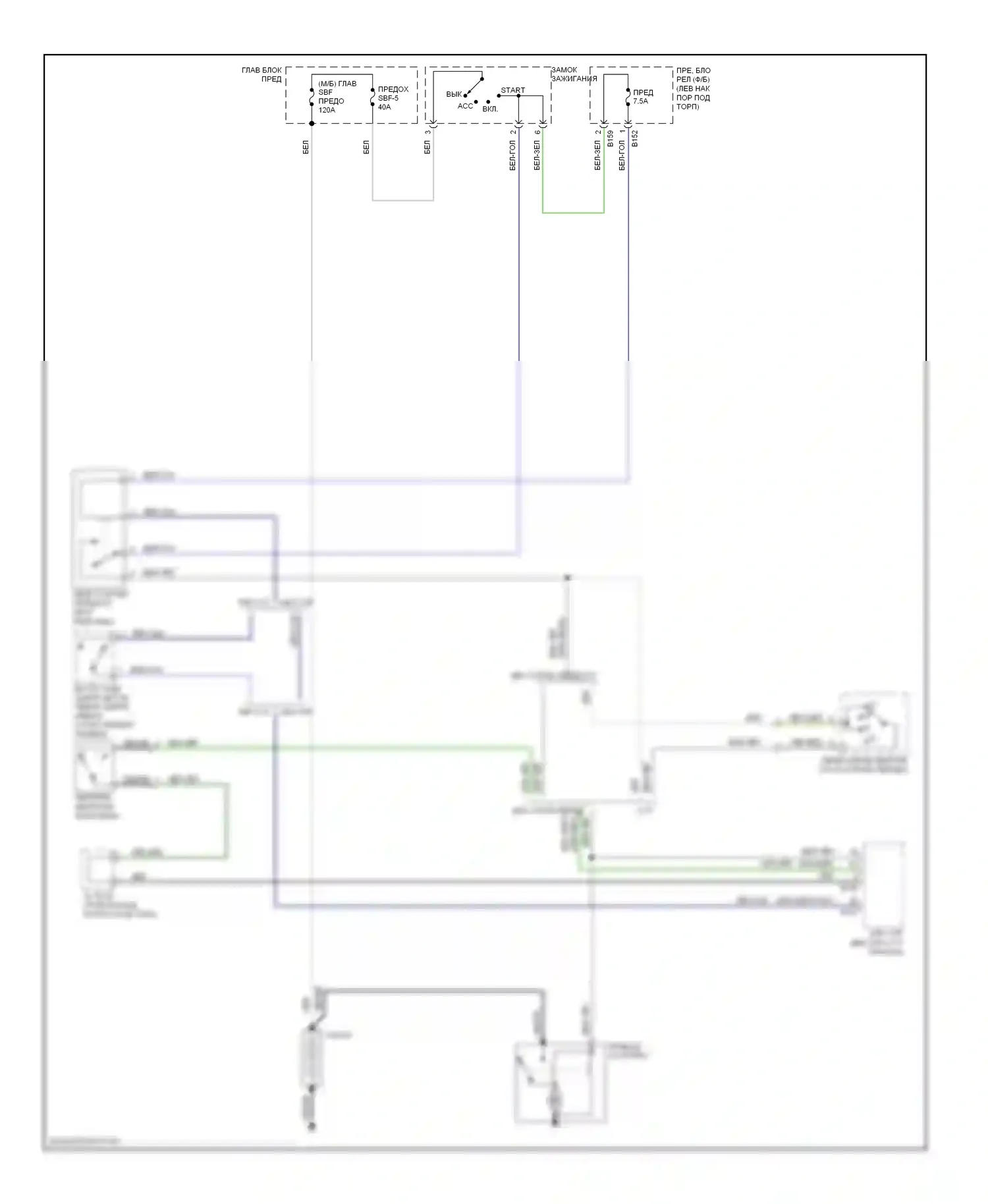 Legacy Subaru BM/BR (2009-2012): 2,5л, электросхема стартера 