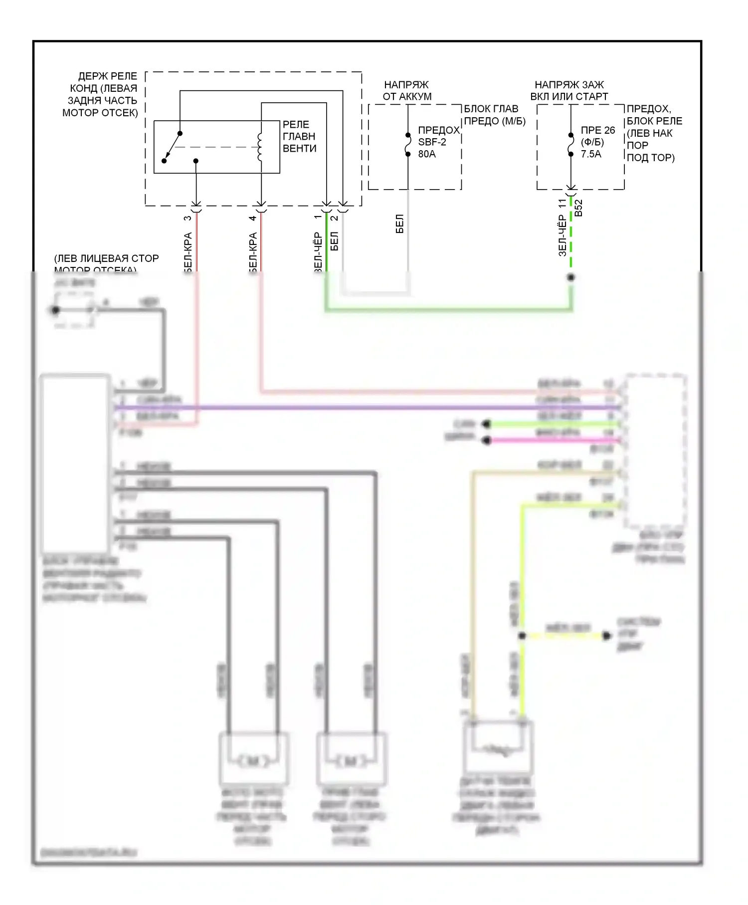 Legacy Subaru BM/BR (2009-2012): 3.6l, электросхема вентилятора охлаждения 